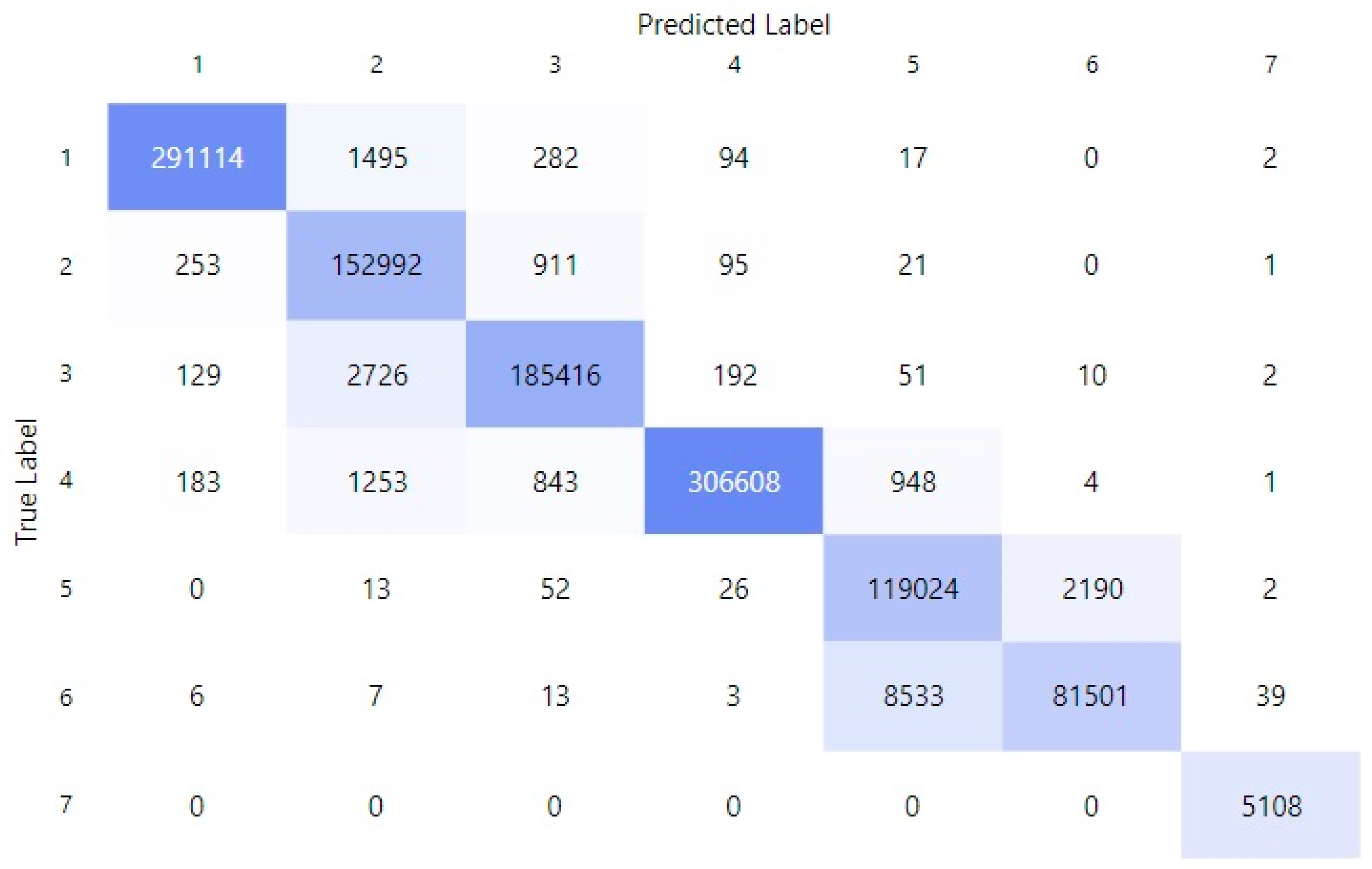 Engproc 39 00087 g003