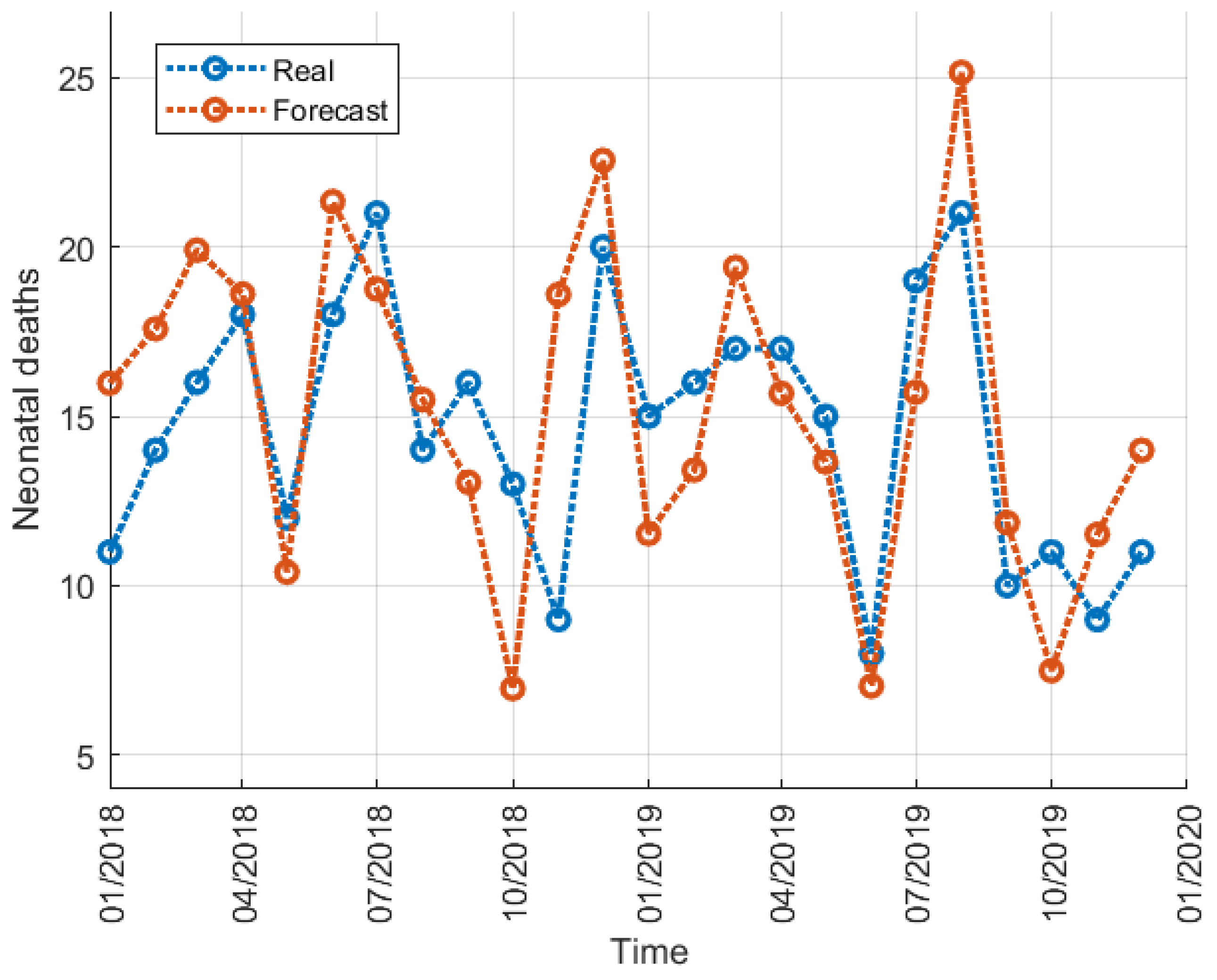 Engproc 39 00089 g003