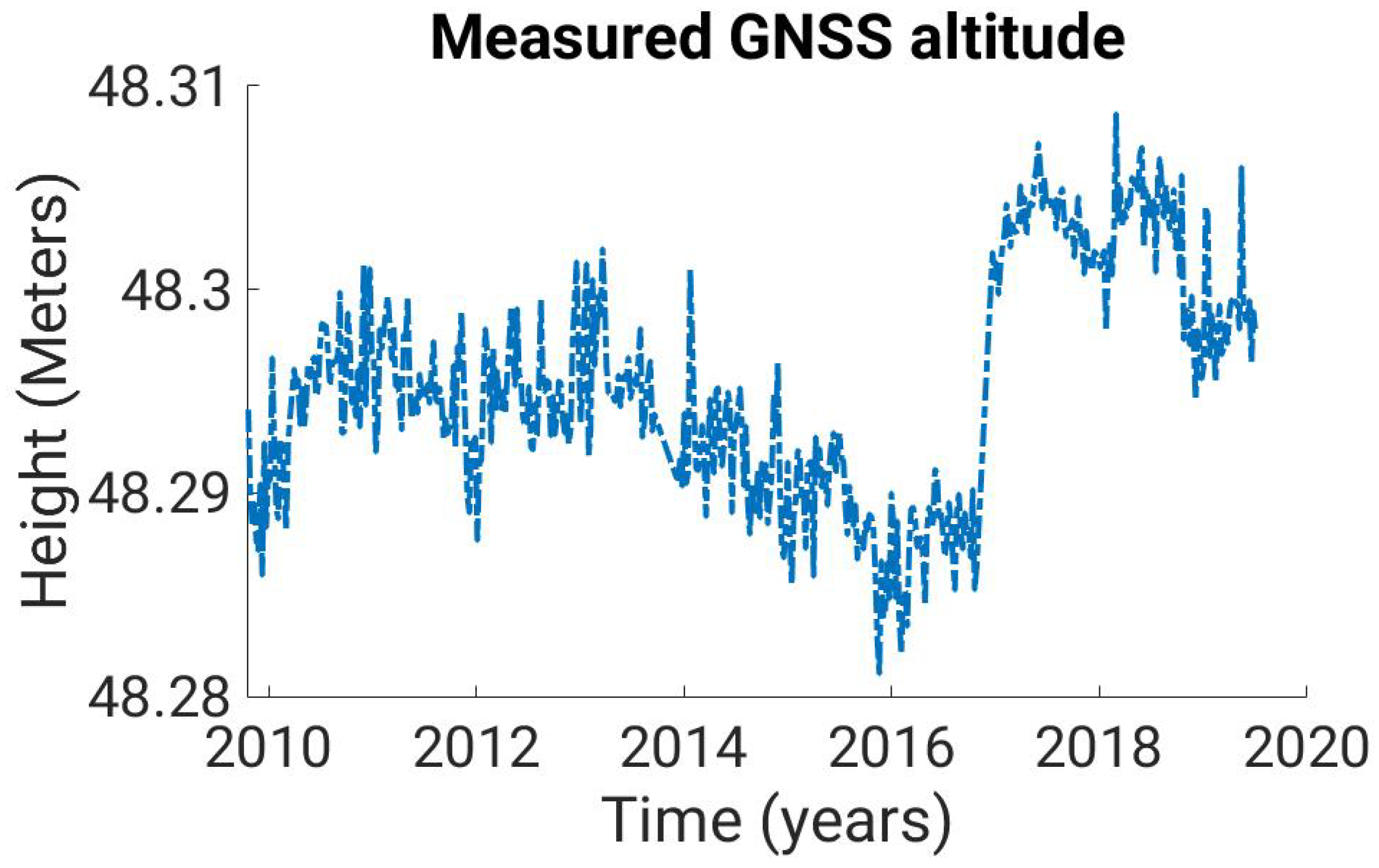 Engproc 39 00090 g001