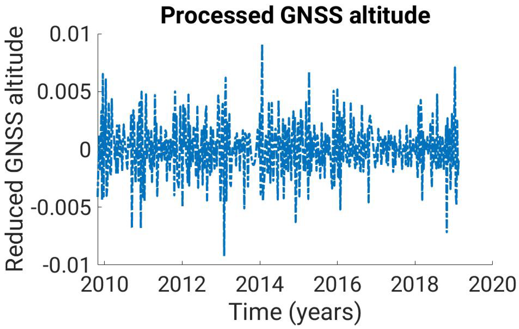 Engproc 39 00090 g002