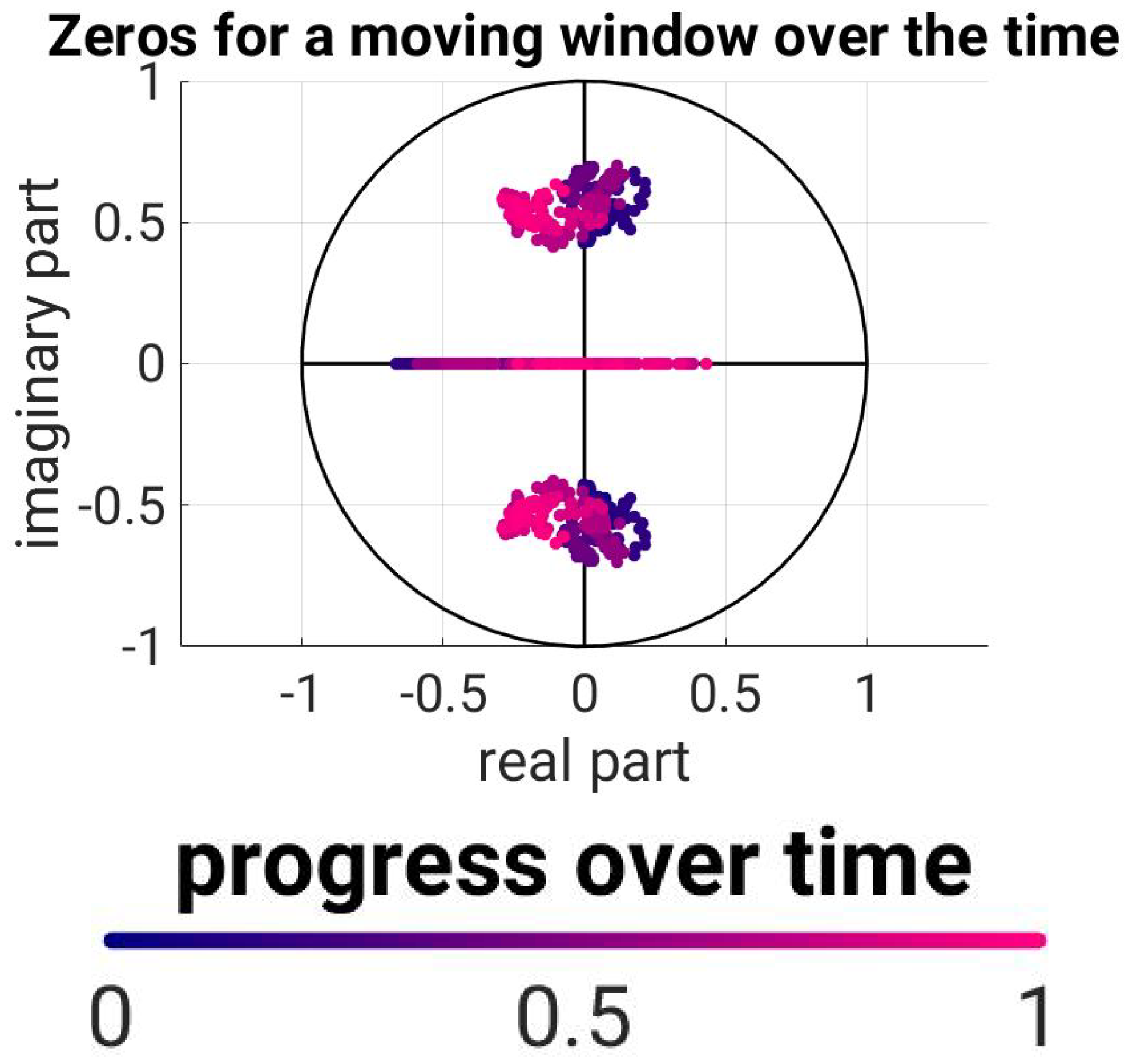 Engproc 39 00090 g003