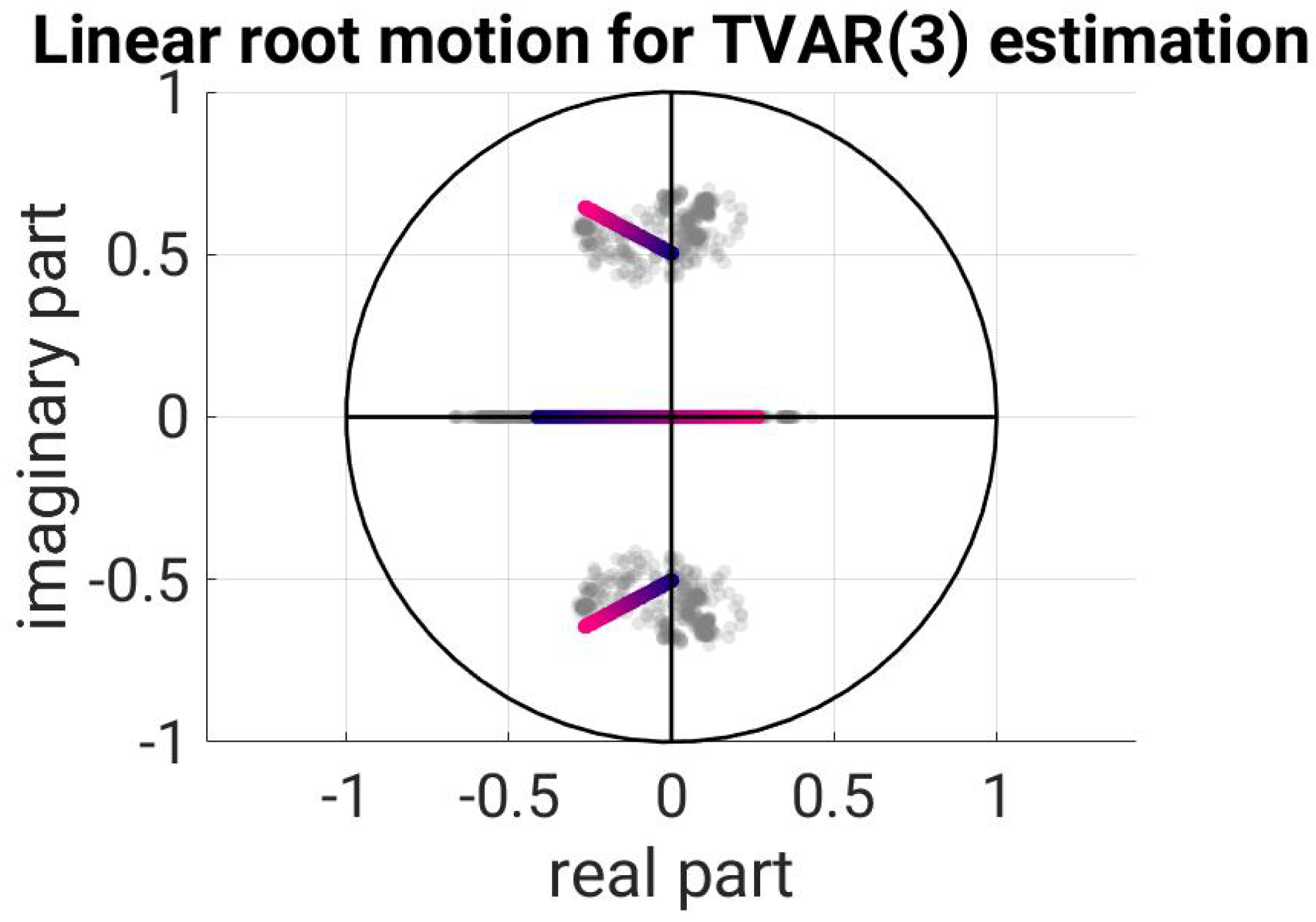 Engproc 39 00090 g004