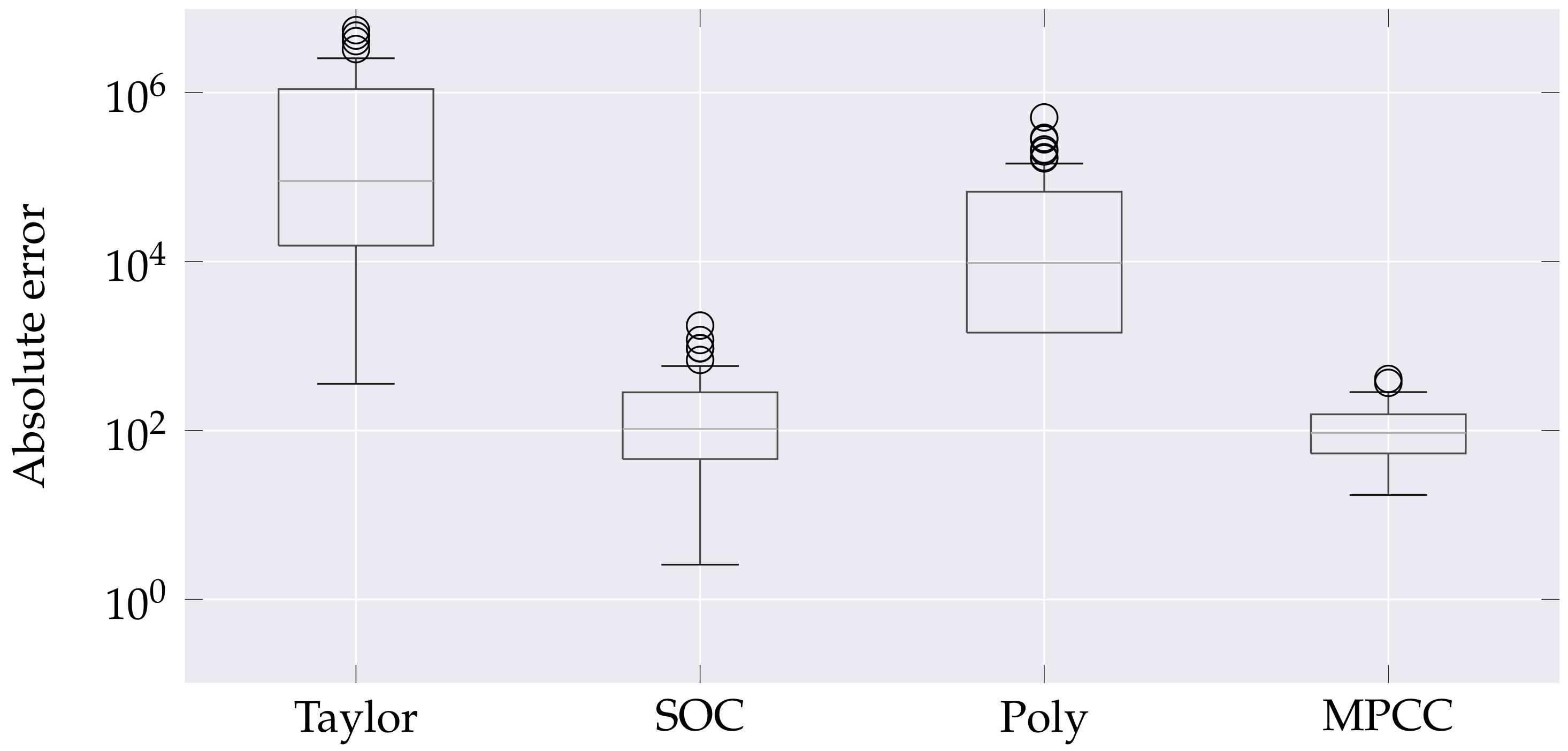 Engproc 39 00091 g004