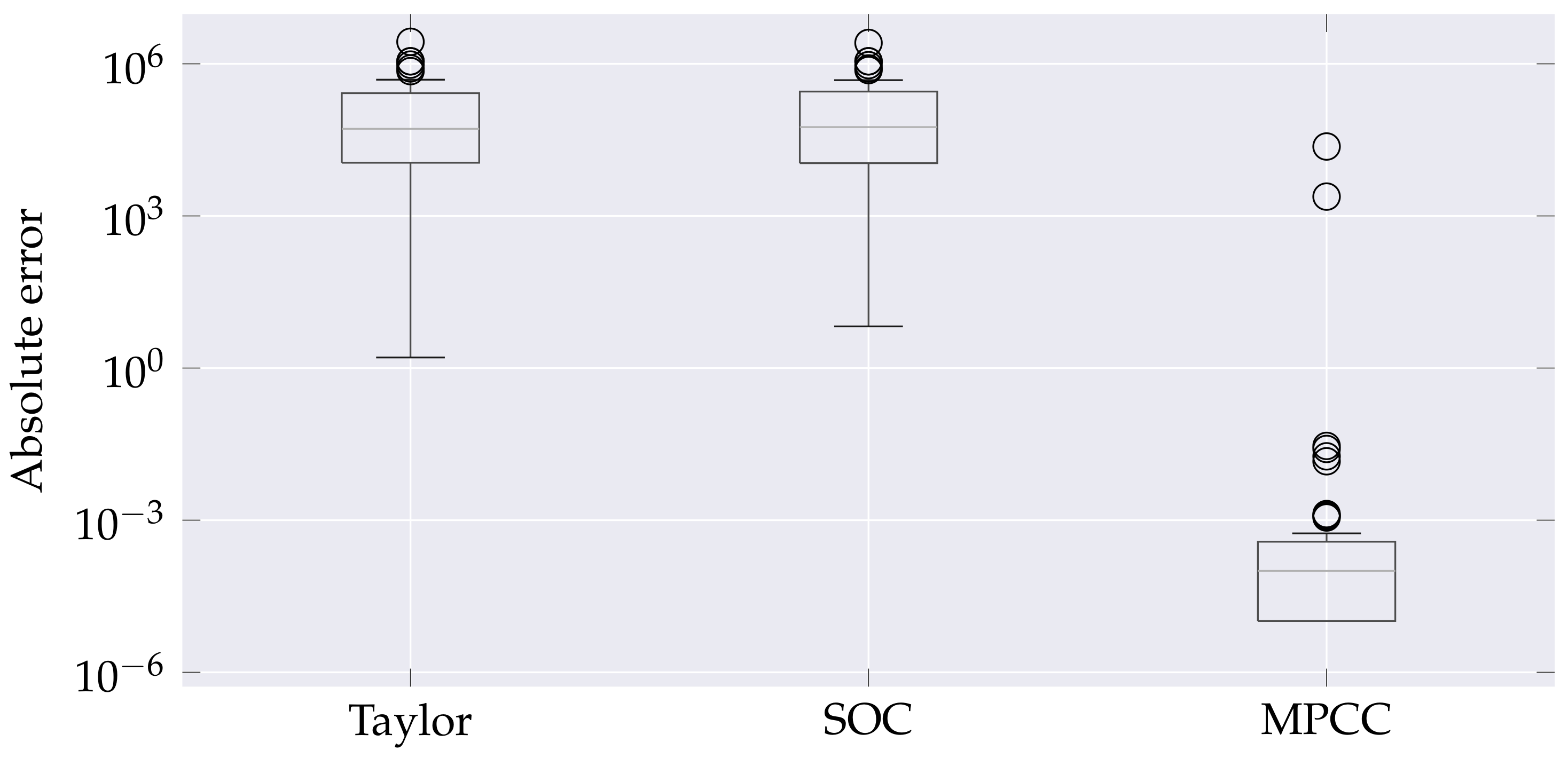 Engproc 39 00091 g006