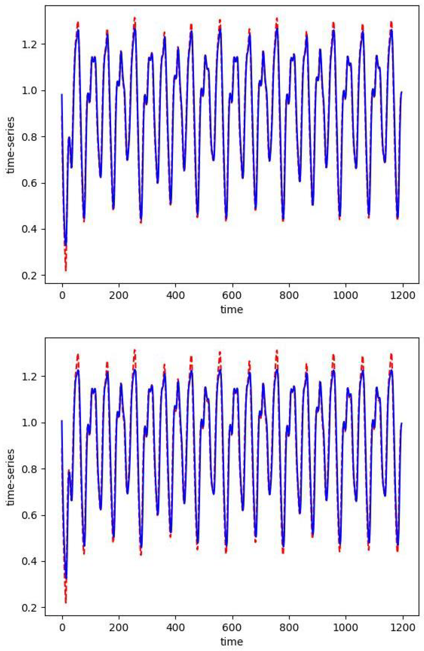 Engproc 39 00093 g003