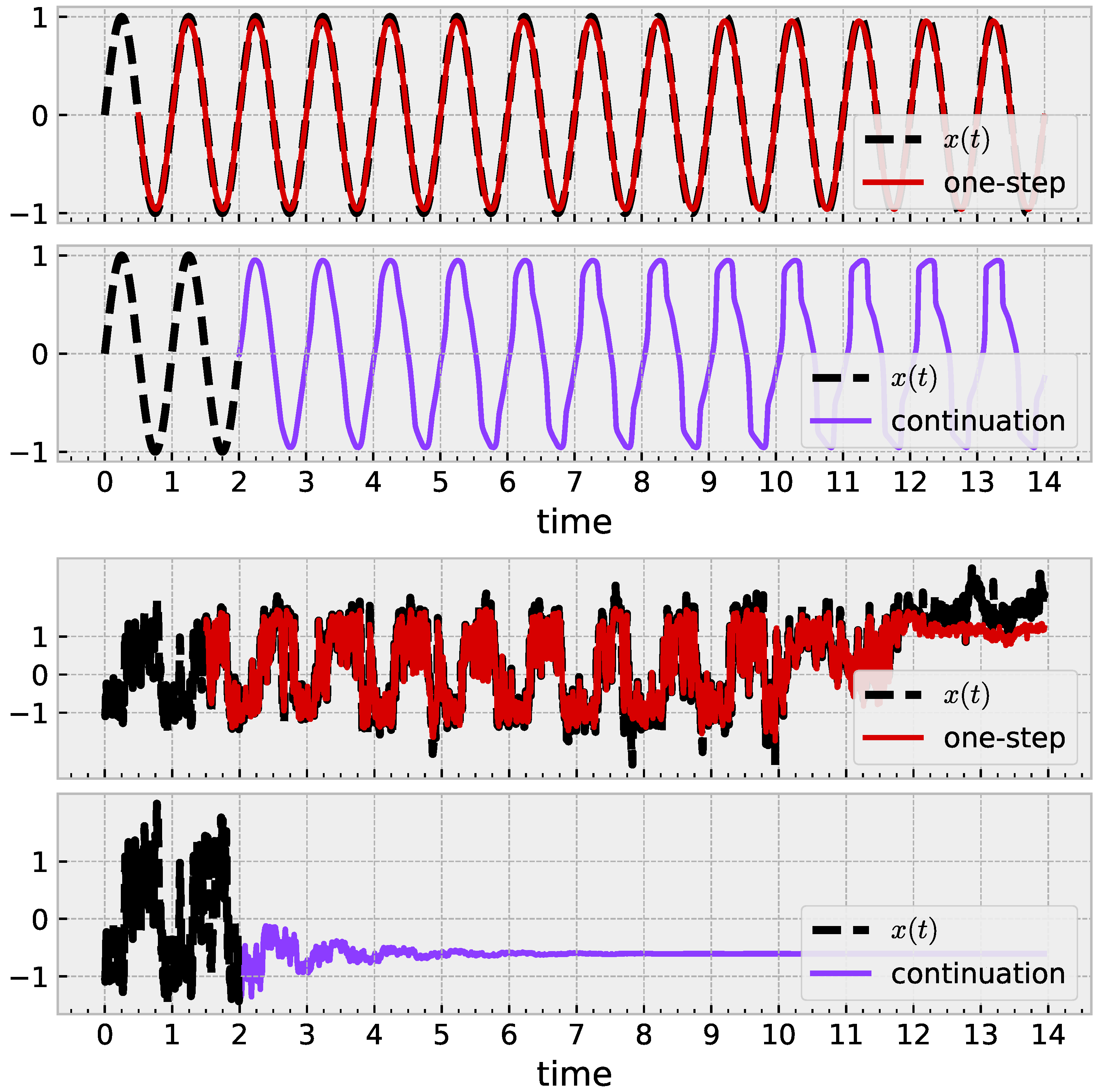 Engproc 39 00093 g005