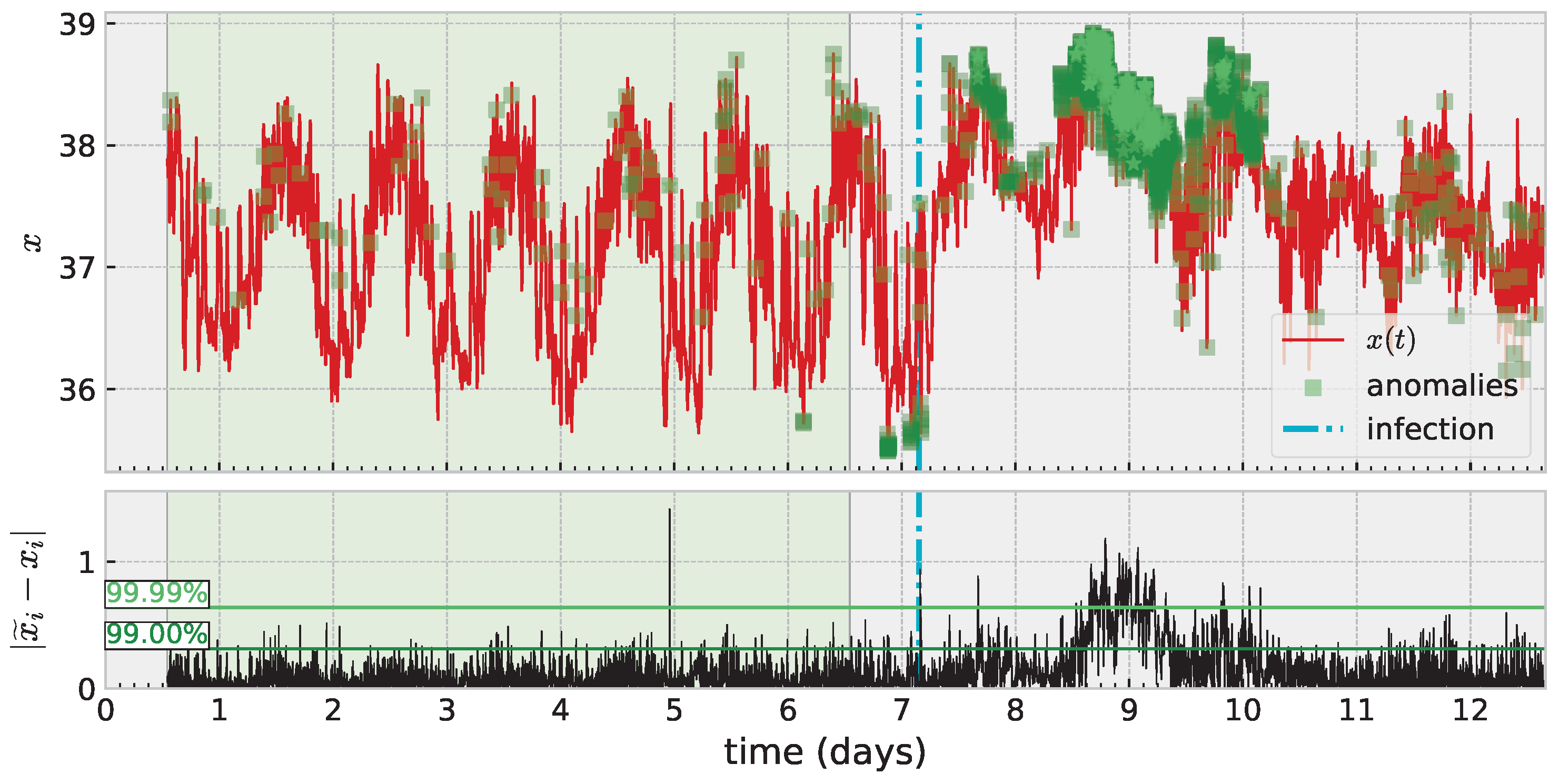 Engproc 39 00093 g007