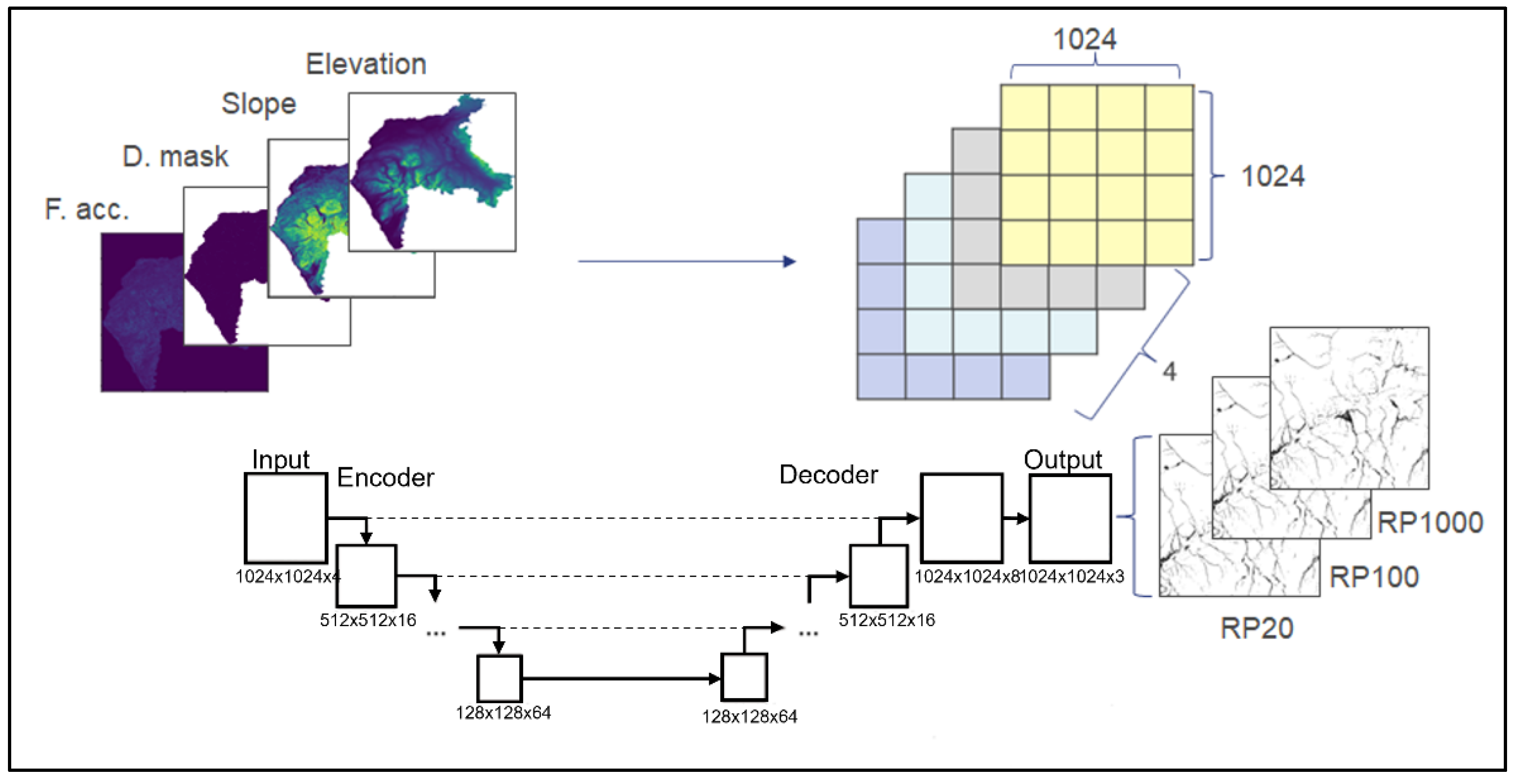 Engproc 39 00094 g002 Engproc 39 00094 g002
