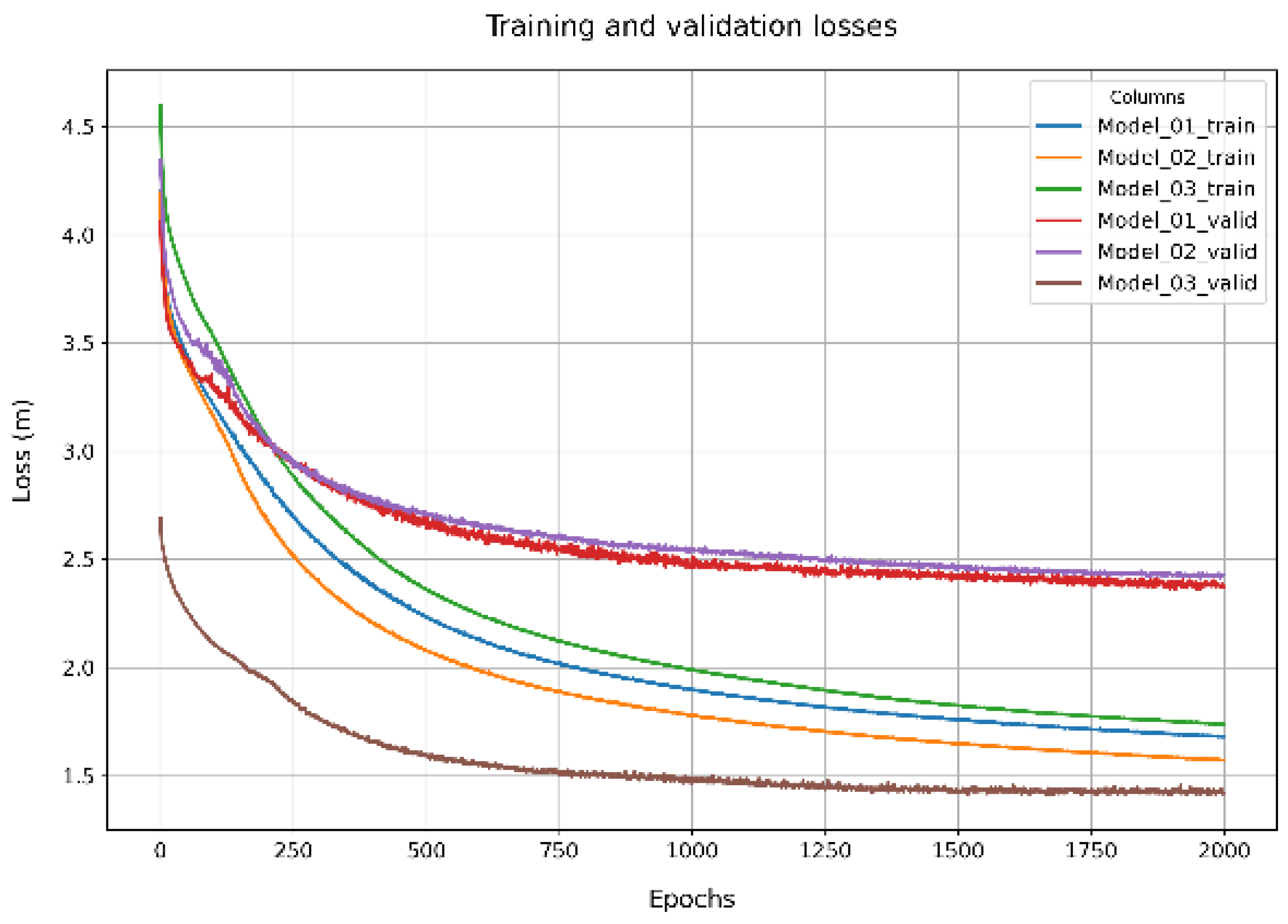 Engproc 39 00094 g003 Engproc 39 00094 g003