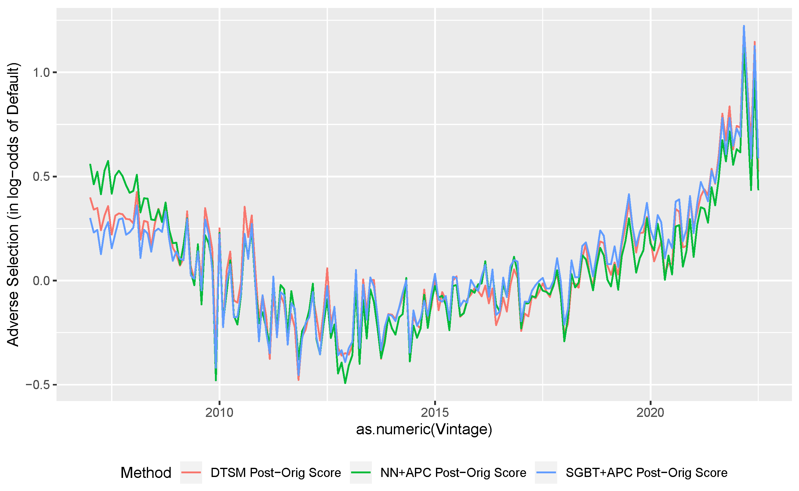 Engproc 39 00095 g004