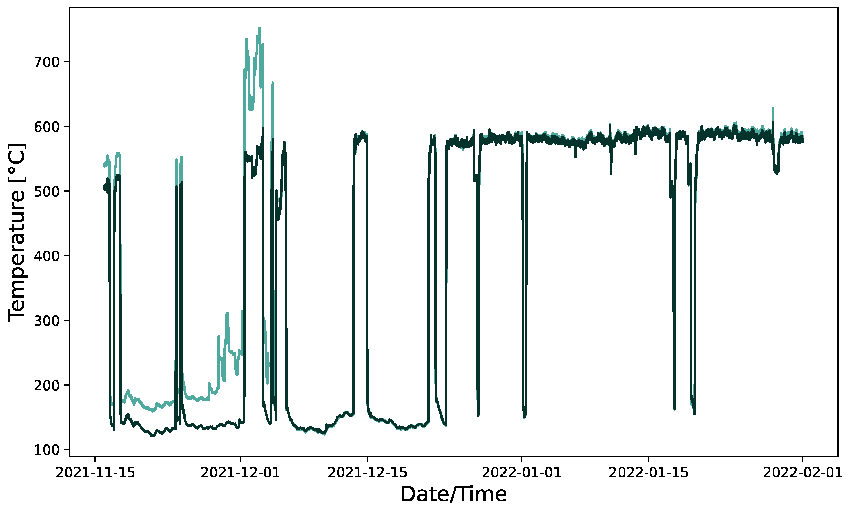 Engproc 39 00096 g005