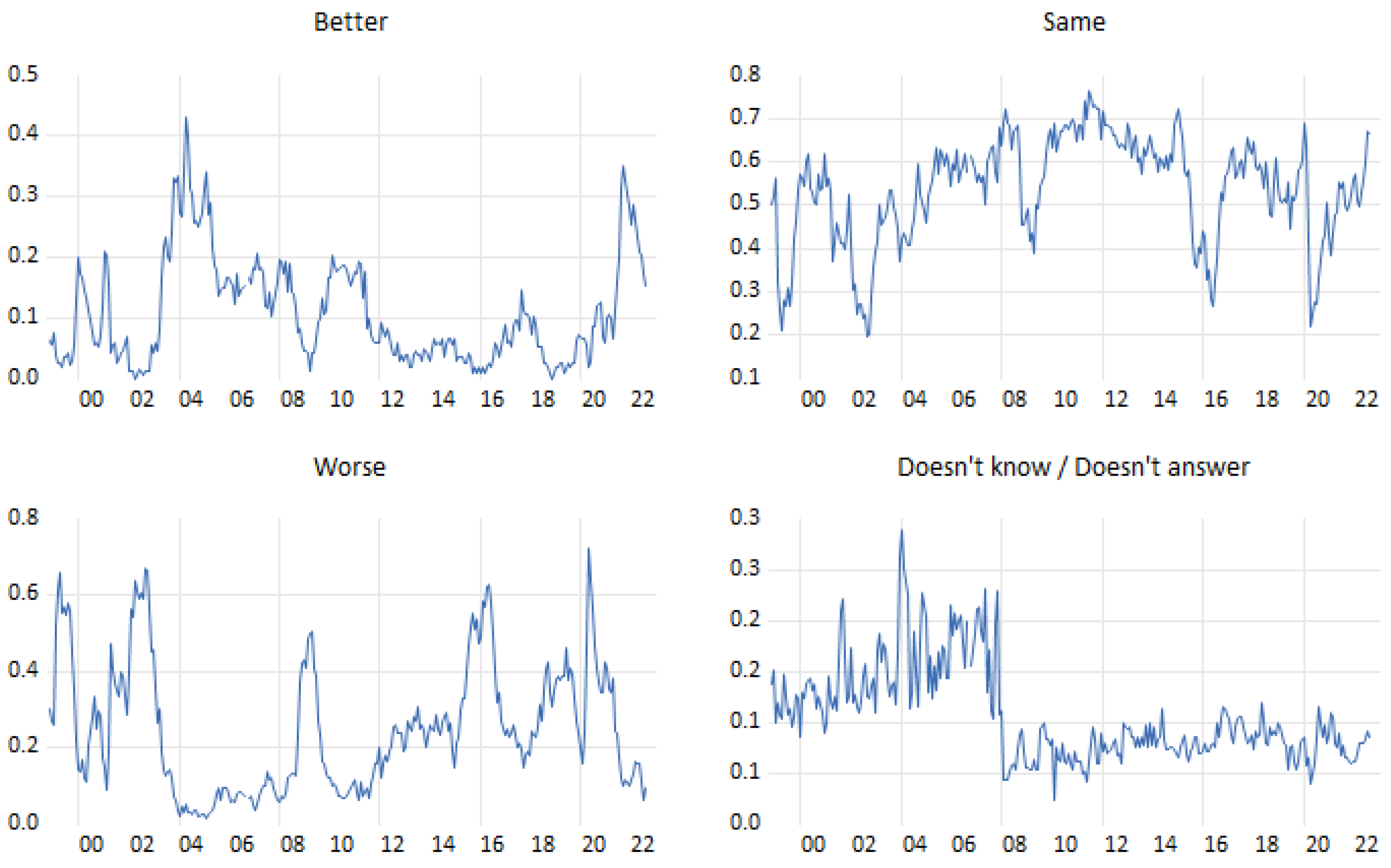 Engproc 39 00097 g0a1