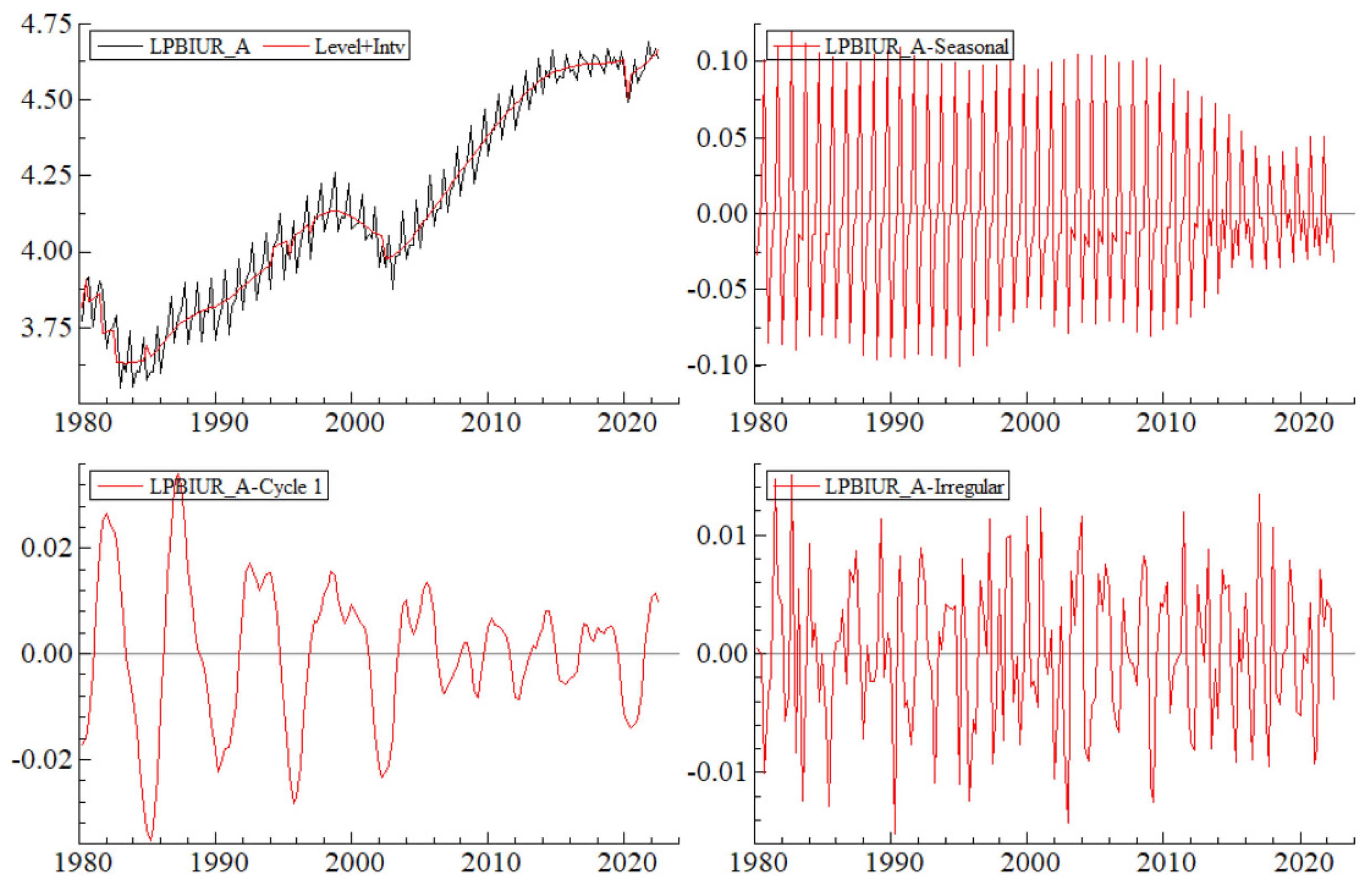Engproc 39 00097 g0a3