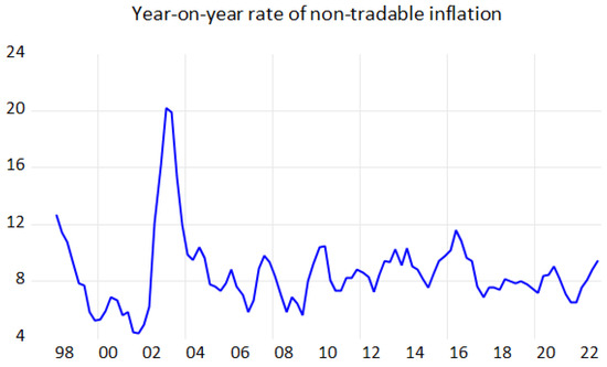 Engproc 39 00097 g0a4