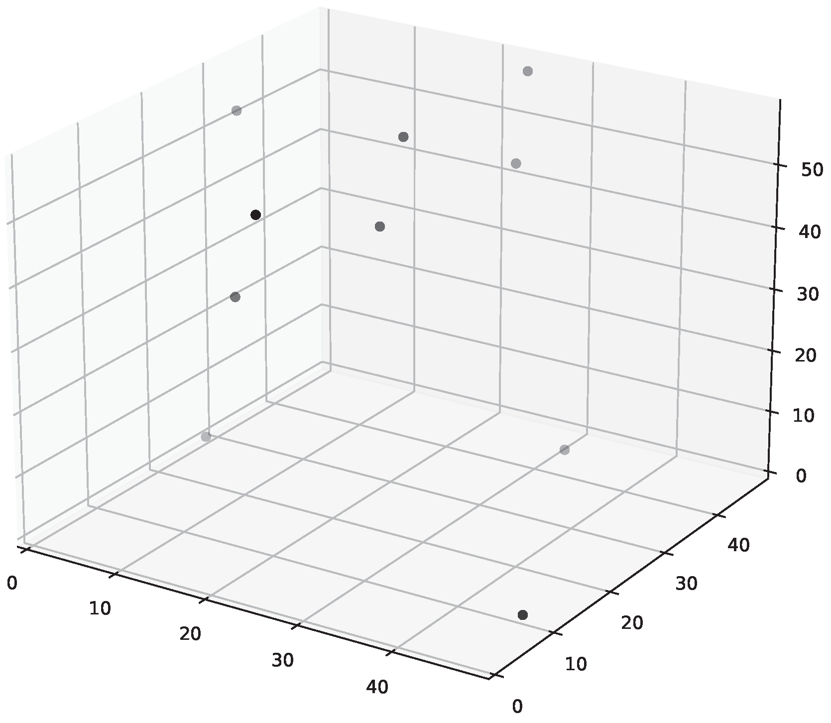 Engproc 39 00098 g004