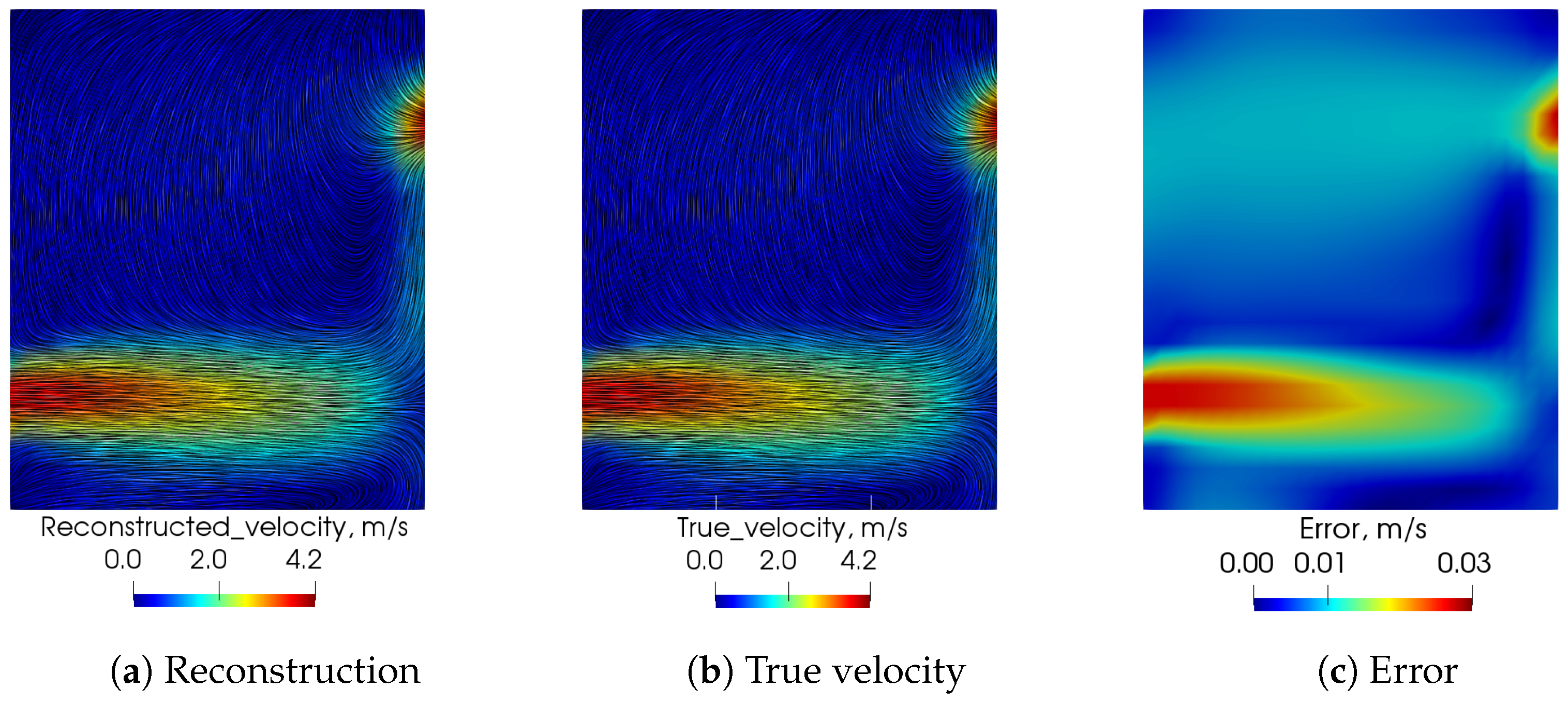 Engproc 39 00098 g009