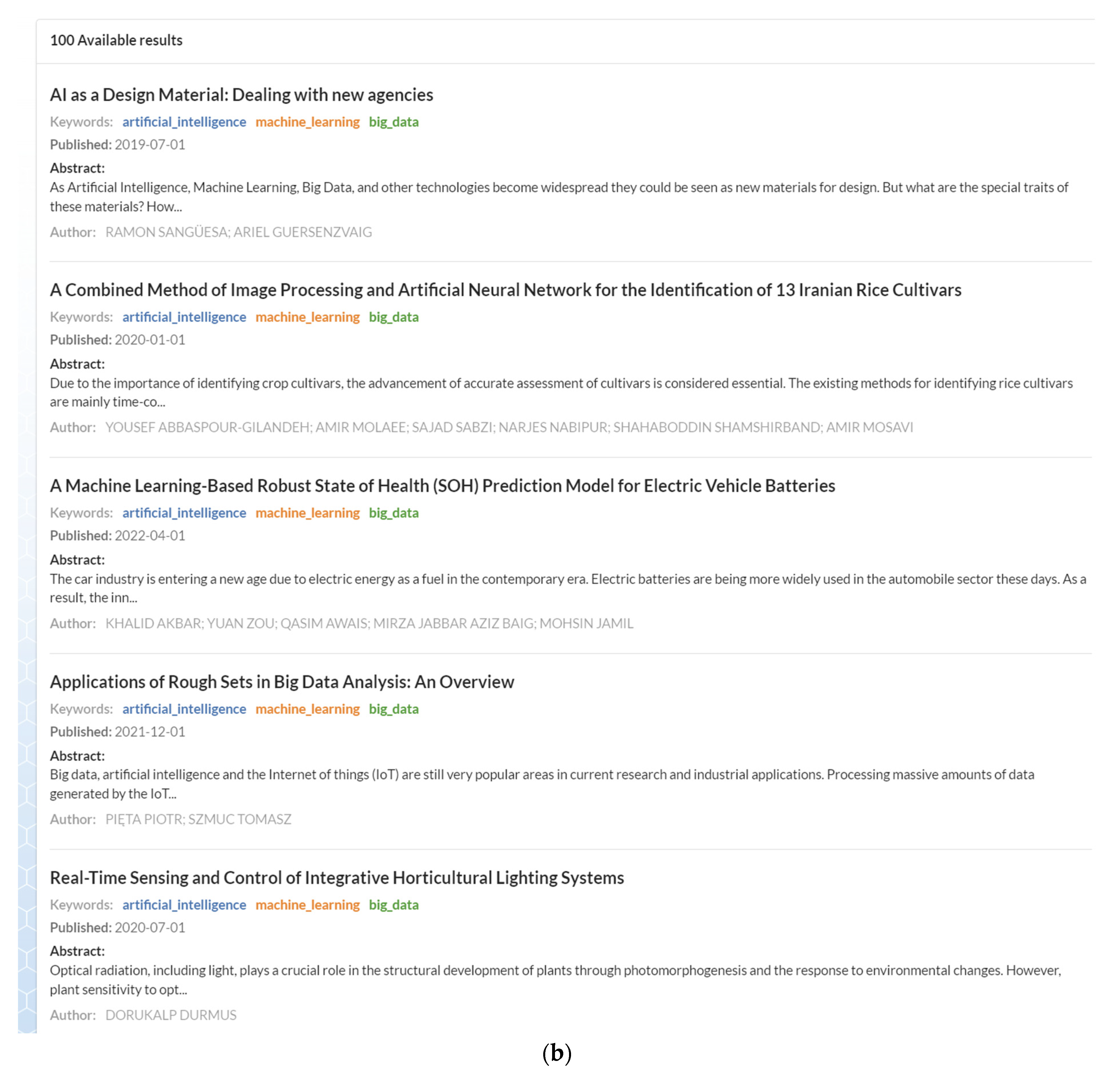 Engproc 39 00099 g002b