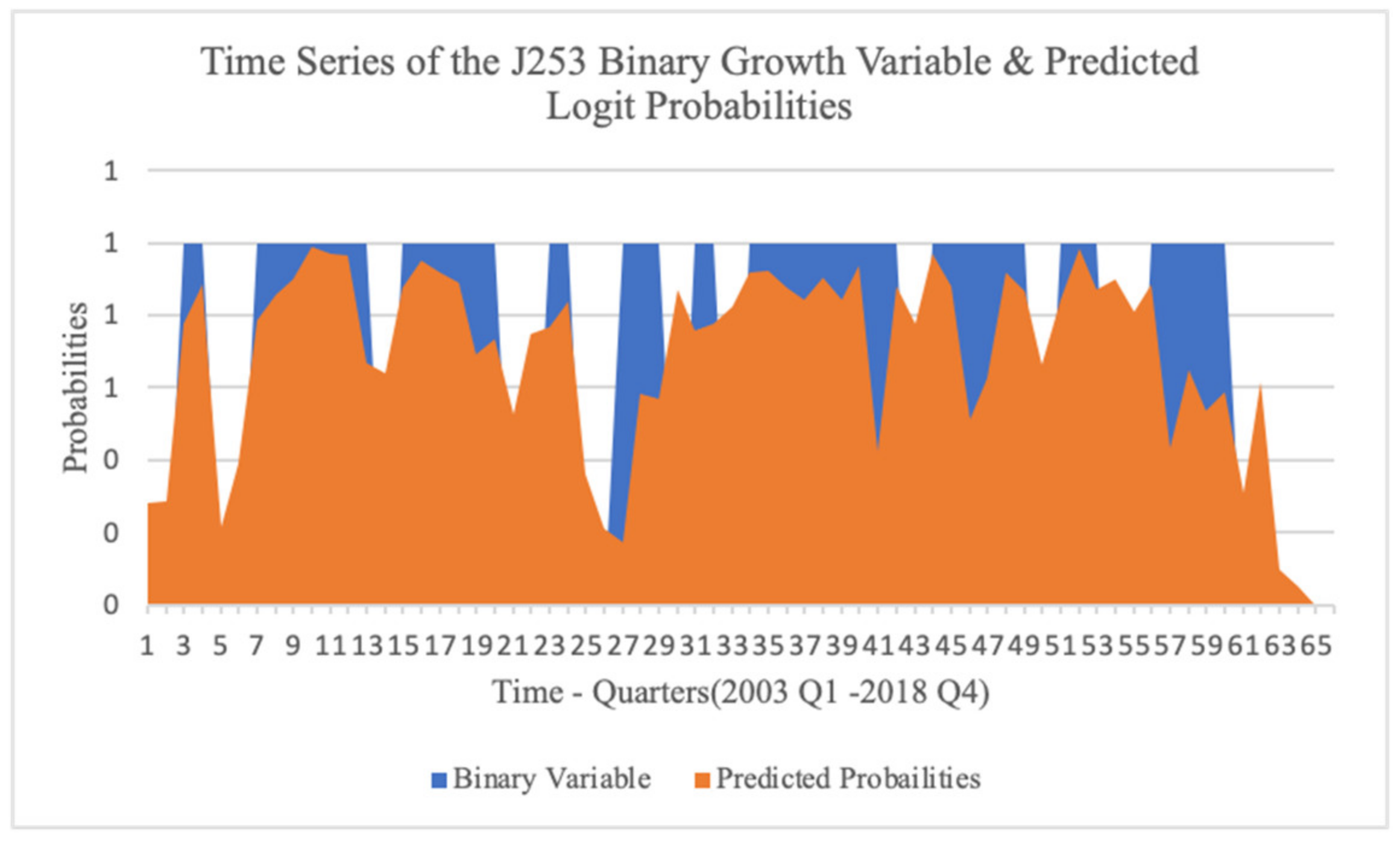 Engproc 39 00100 g004