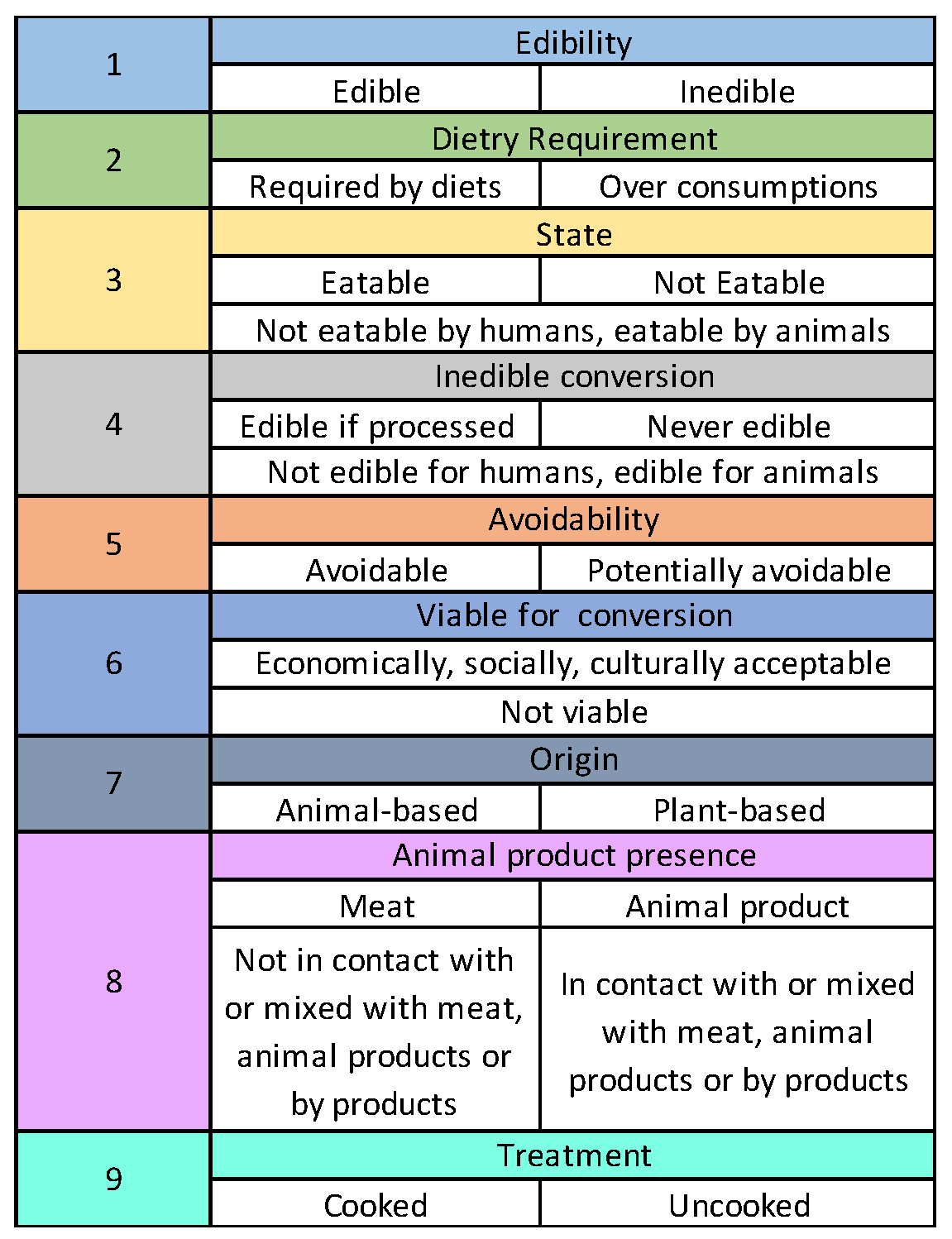Engproc 40 00004 g001