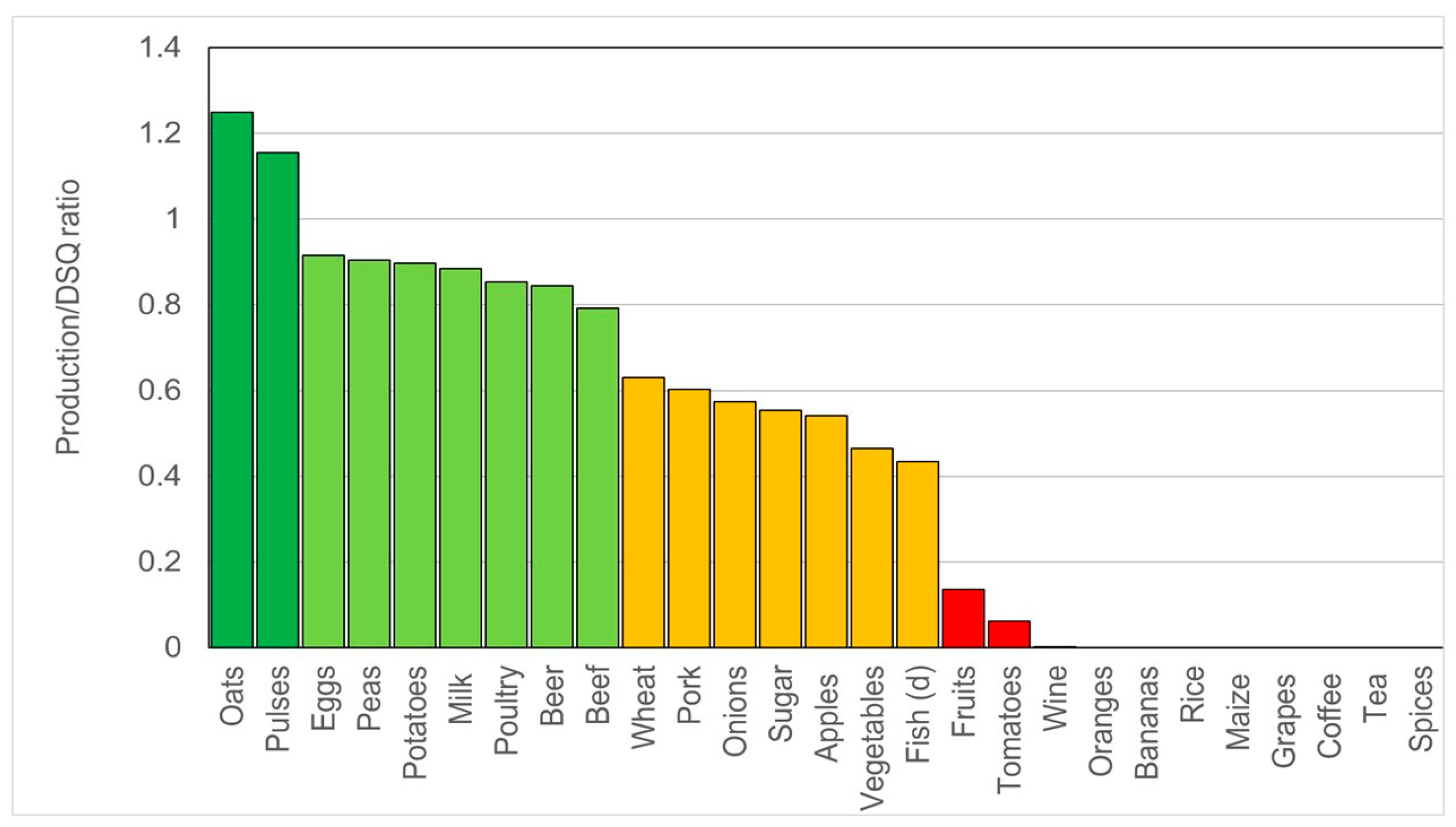 Engproc 40 00023 g001