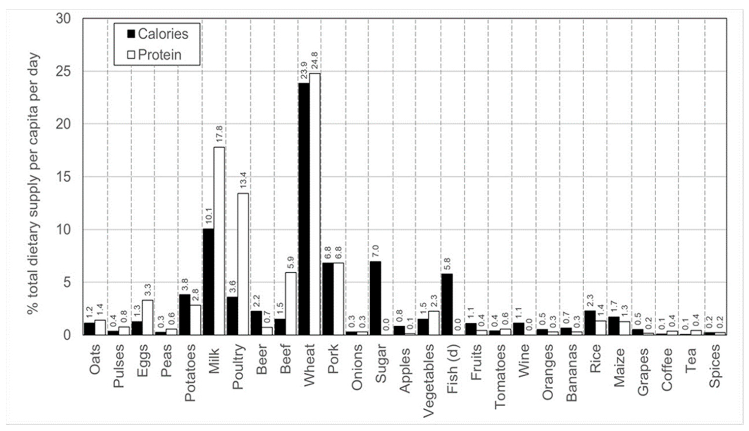 Engproc 40 00023 g002