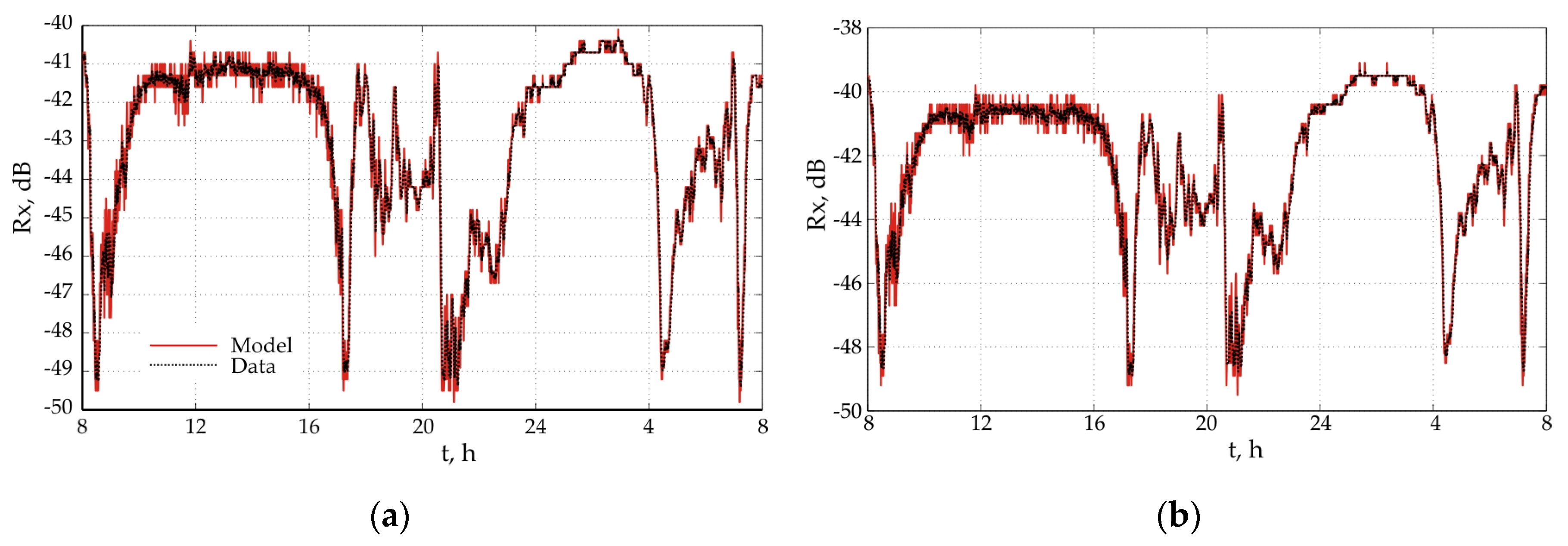 Engproc 41 00002 g002