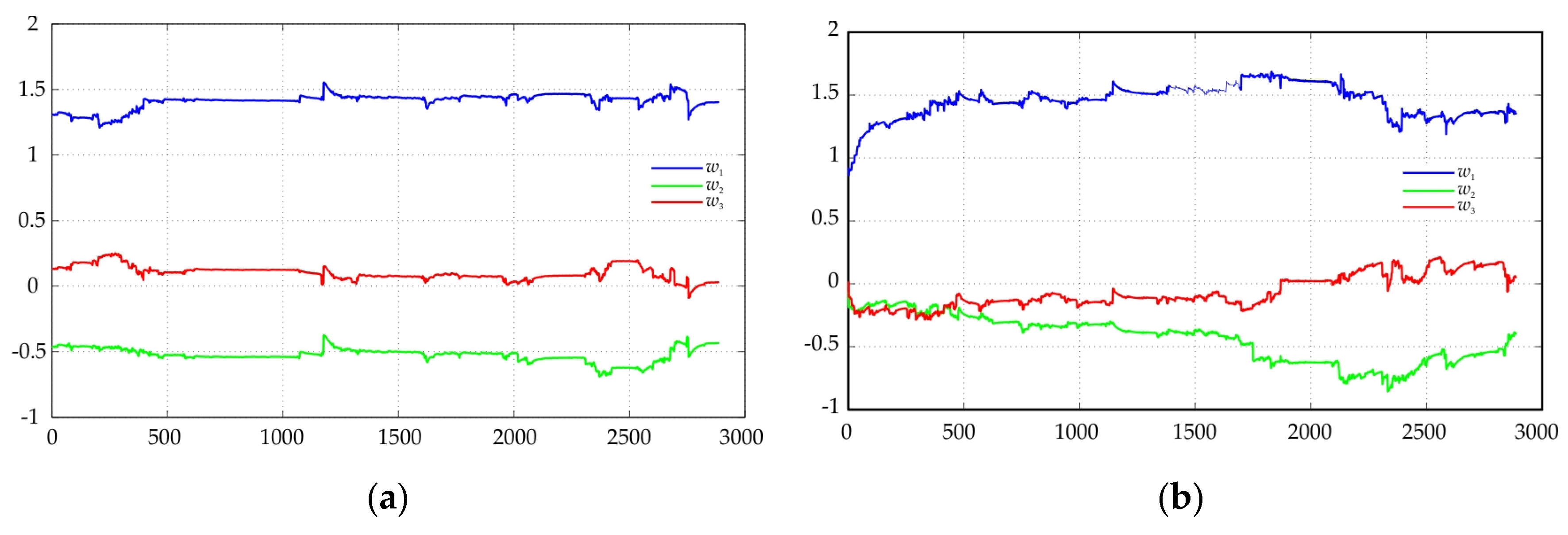 Engproc 41 00002 g004