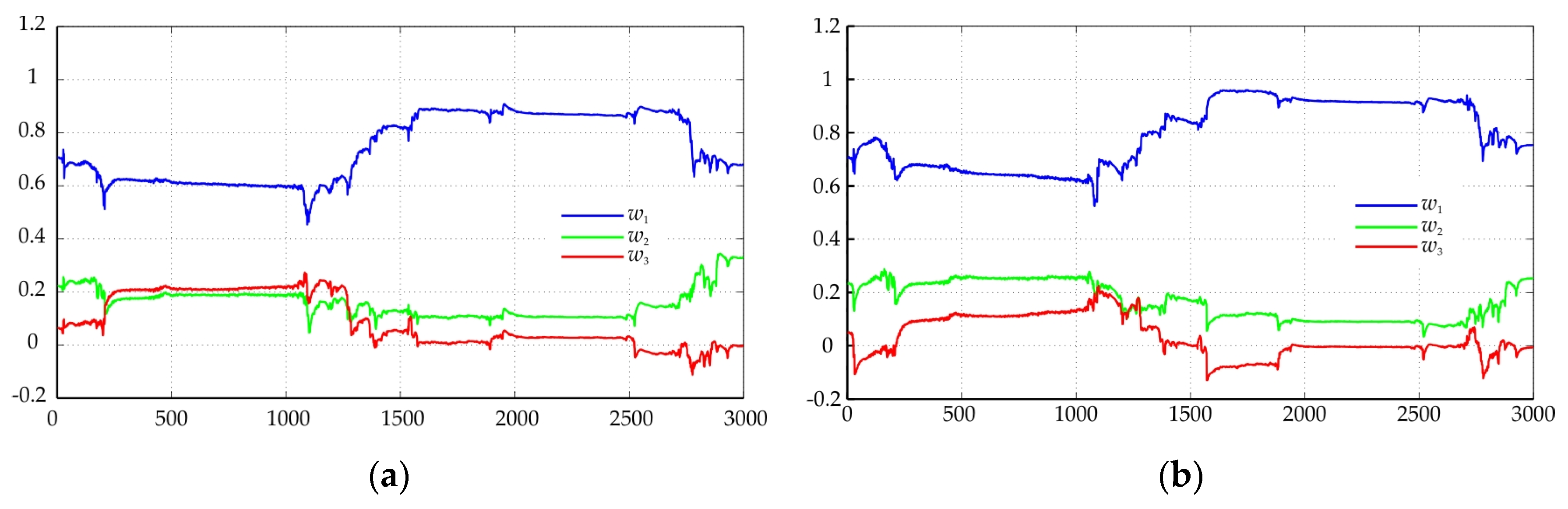 Engproc 41 00002 g005