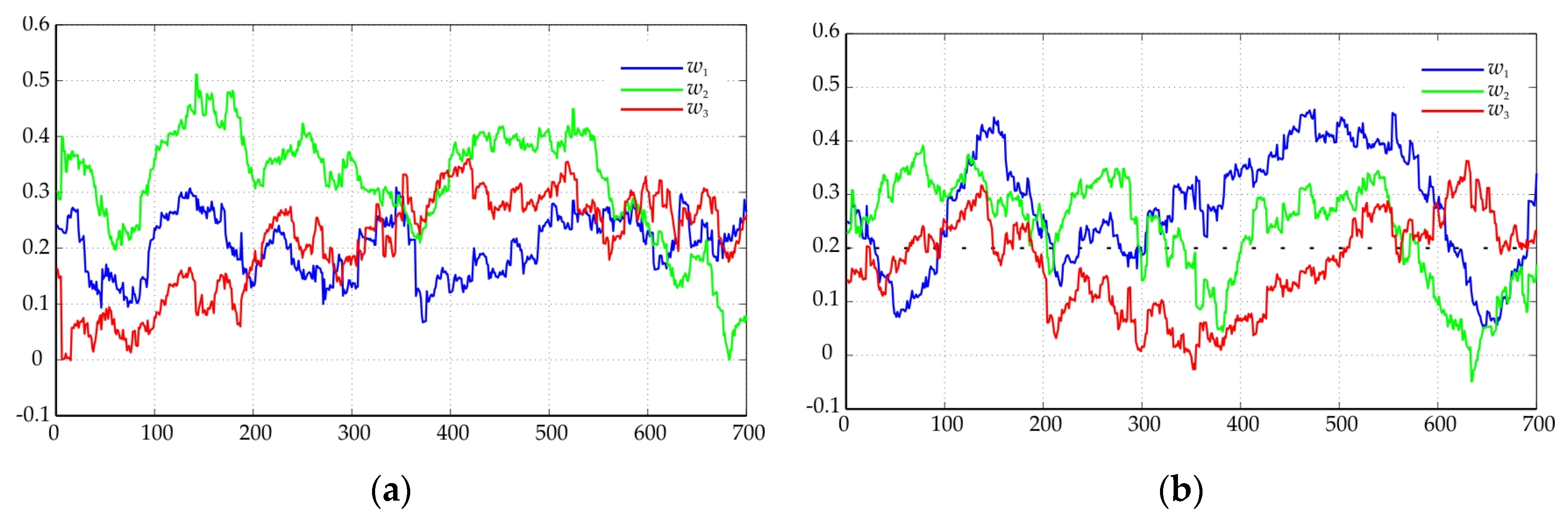 Engproc 41 00002 g006