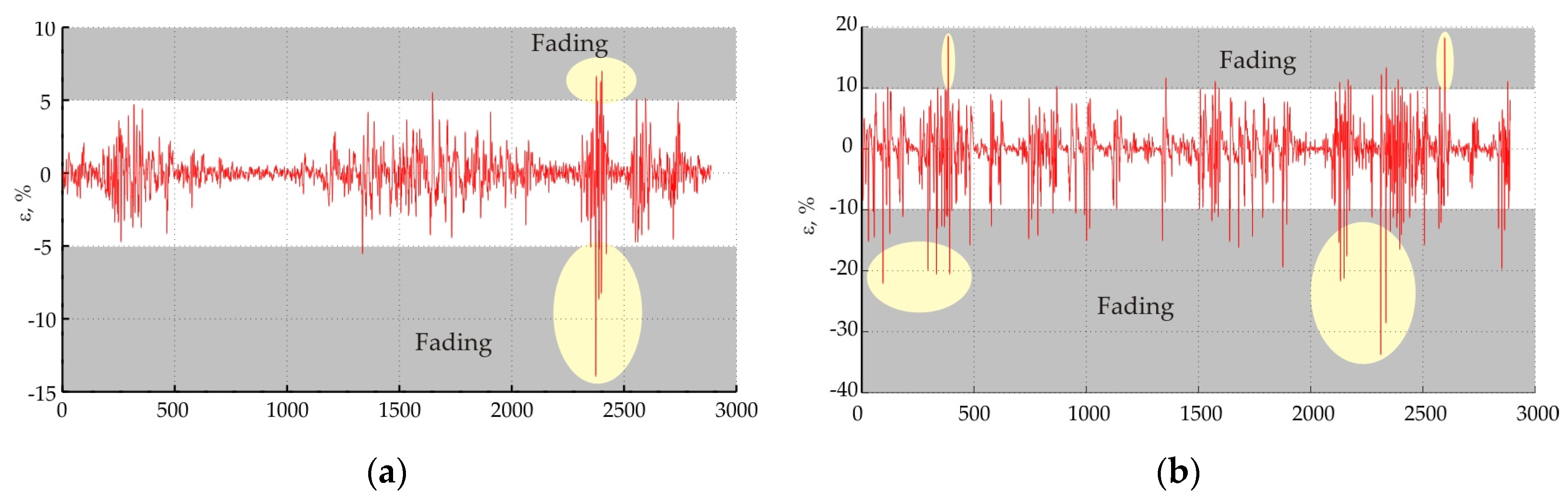 Engproc 41 00002 g007