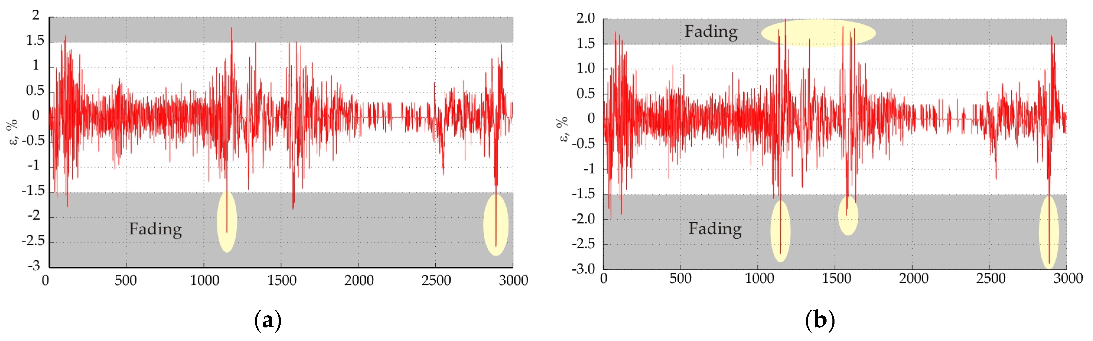 Engproc 41 00002 g008