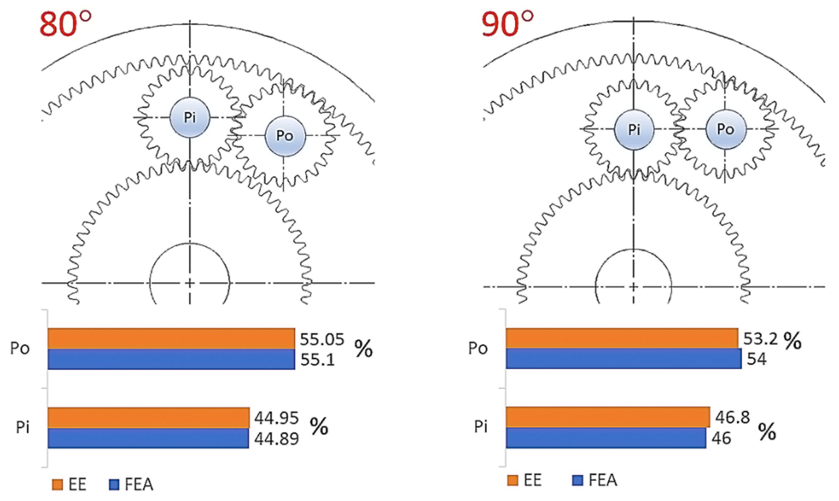 Engproc 41 00003 g011