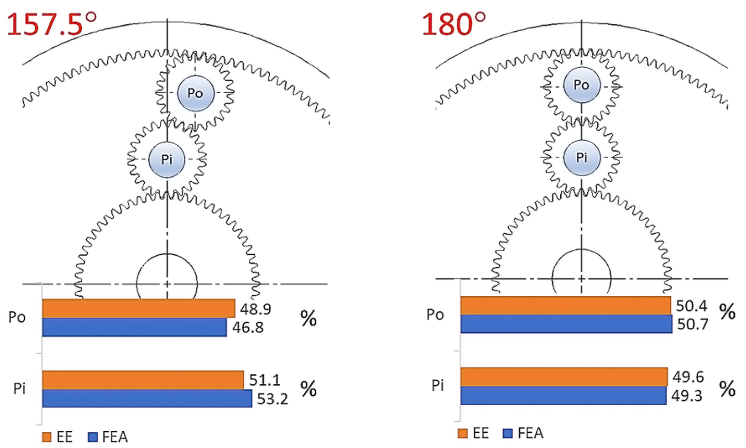 Engproc 41 00003 g013