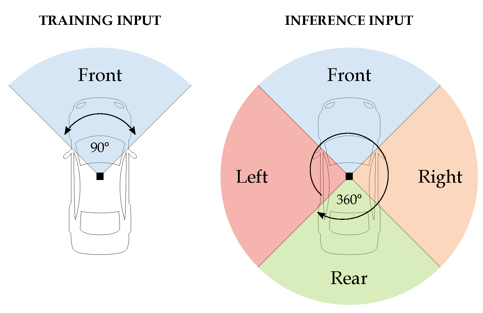 Engproc 41 00006 g001
