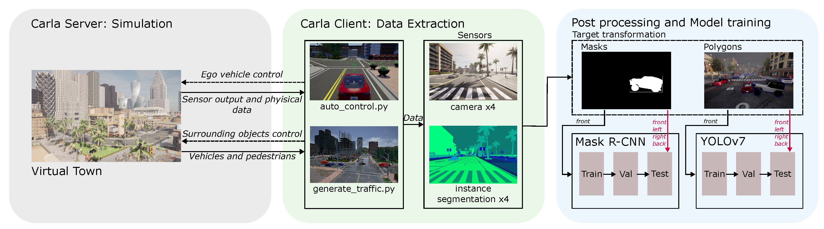 Engproc 41 00006 g002