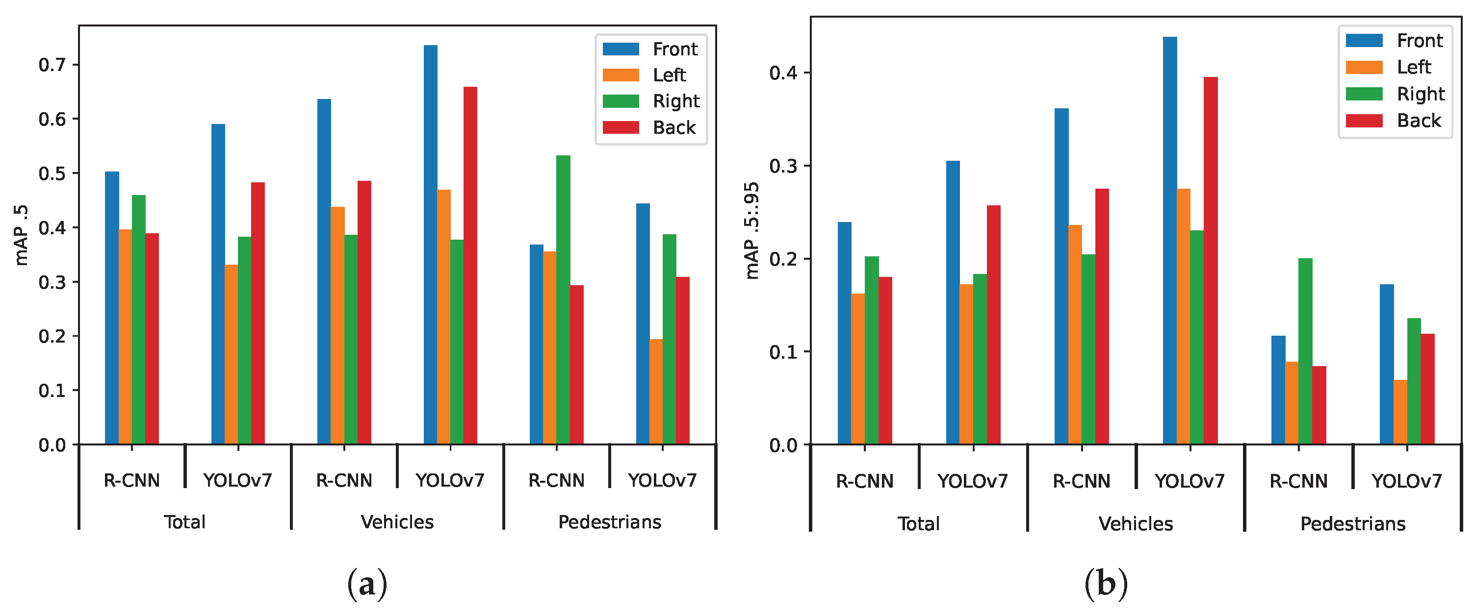 Engproc 41 00006 g004