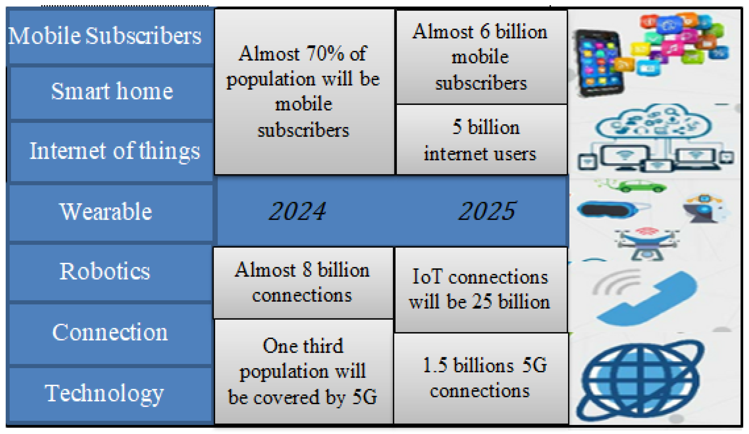 Engproc 41 00007 g001