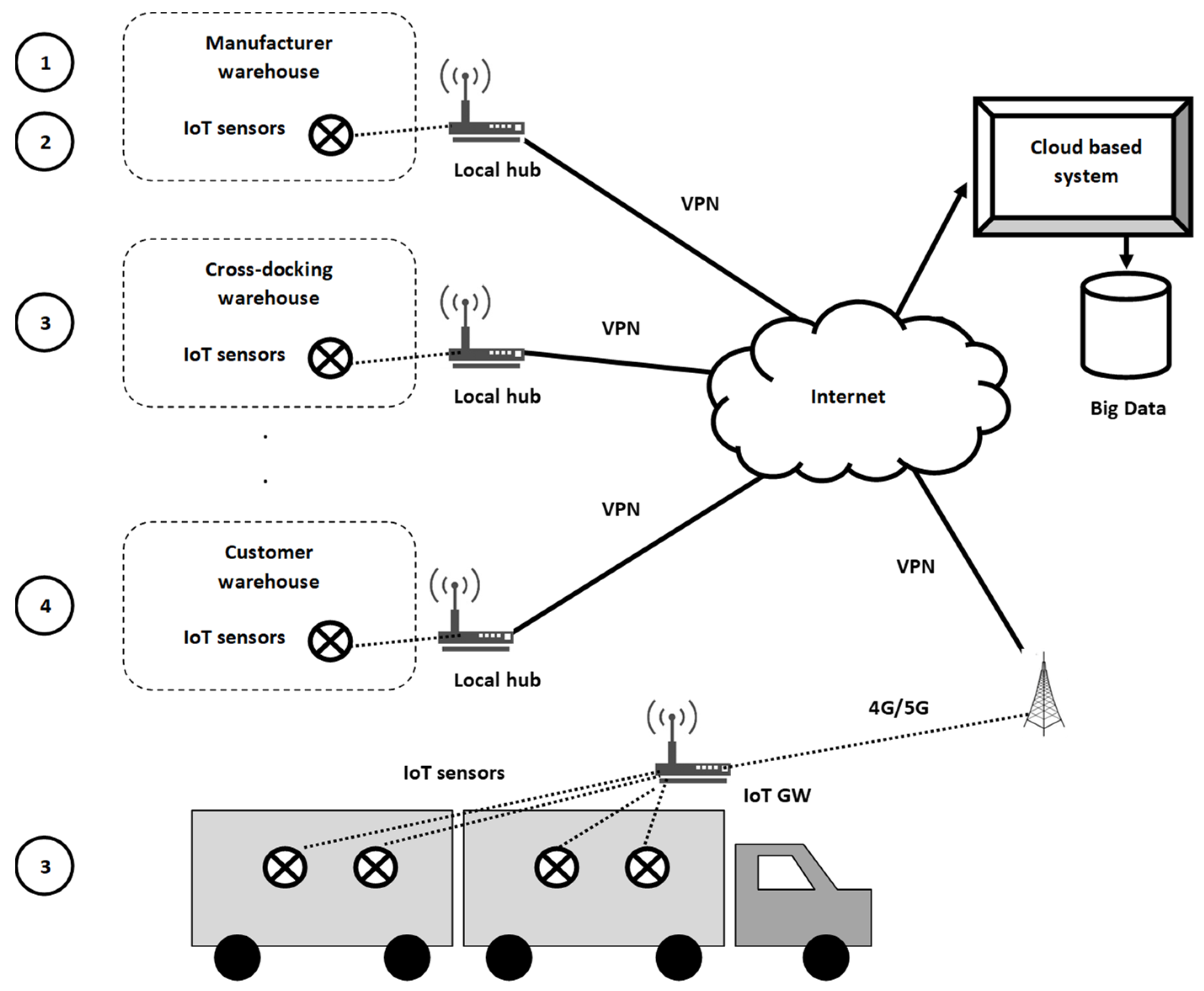 Engproc 41 00008 g002