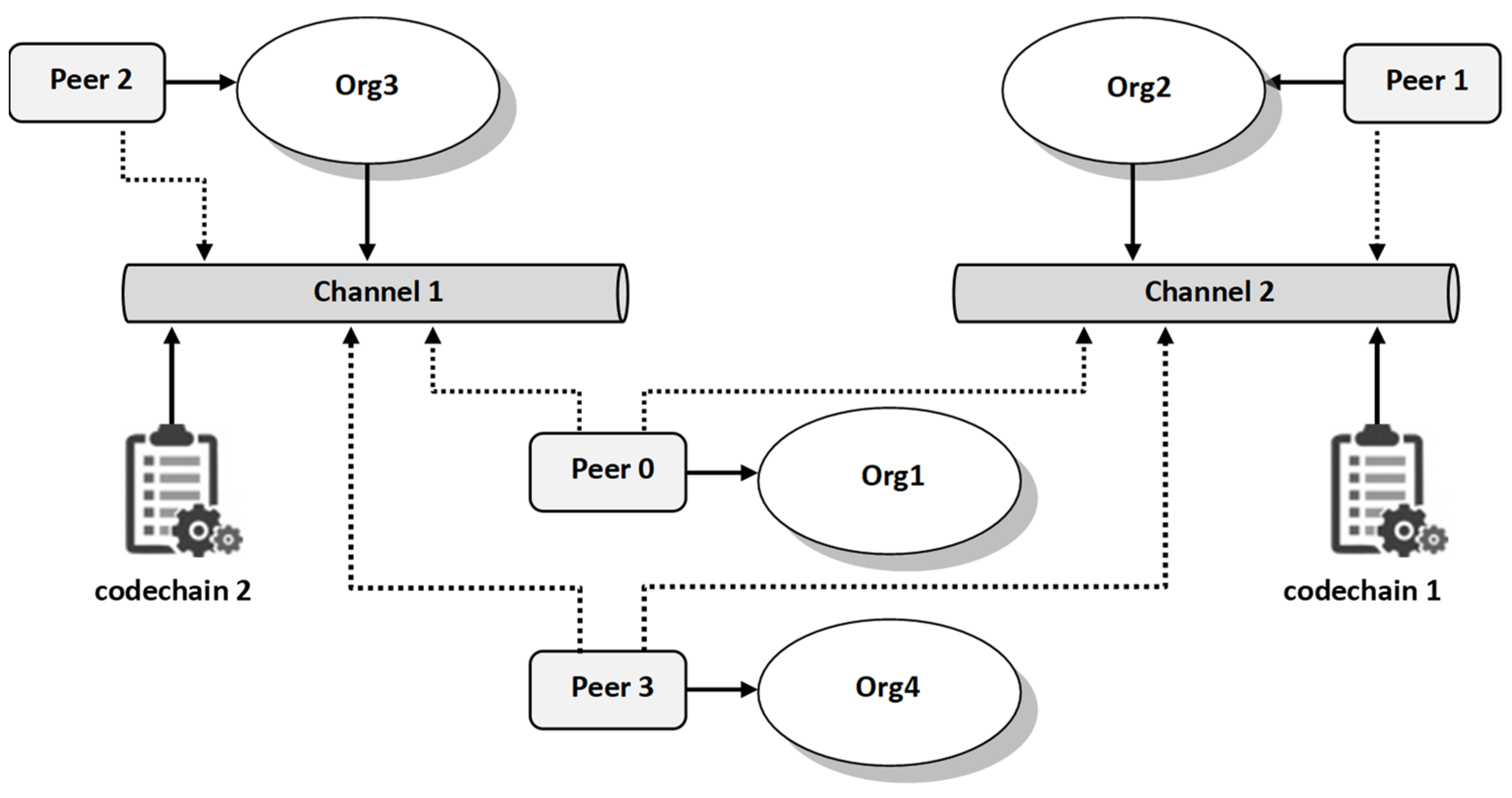 Engproc 41 00008 g006