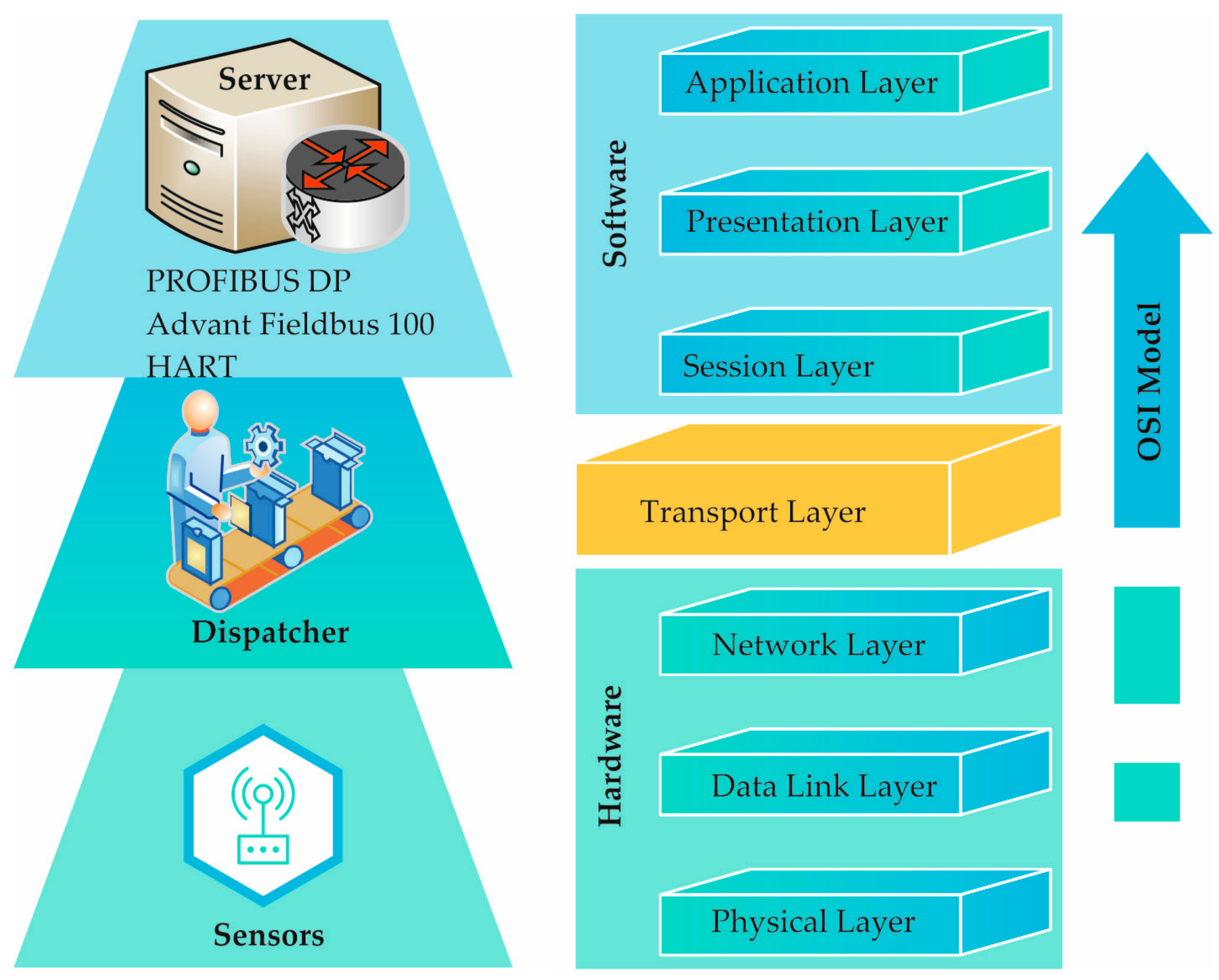 Engproc 41 00009 g002