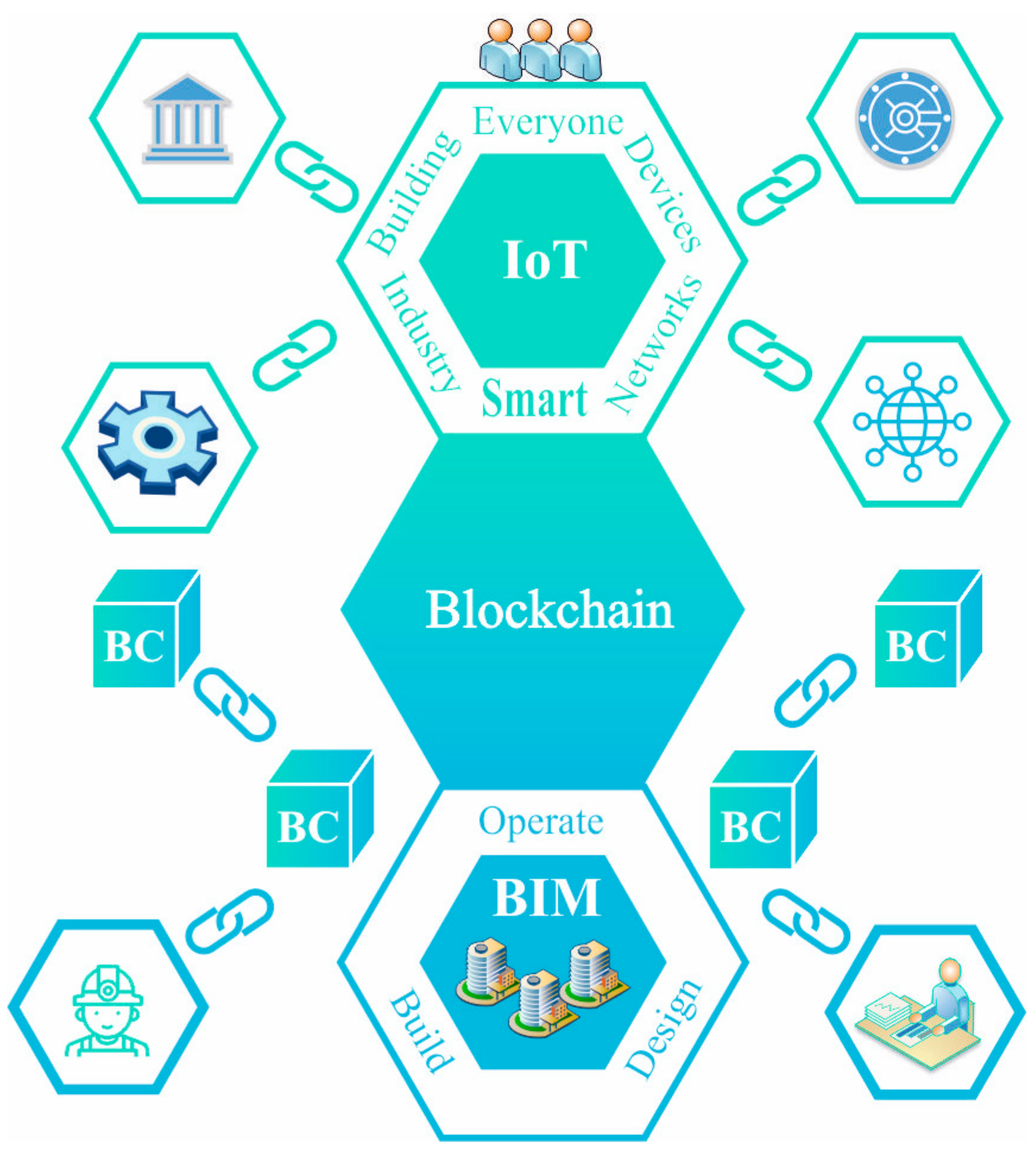 Engproc 41 00009 g003