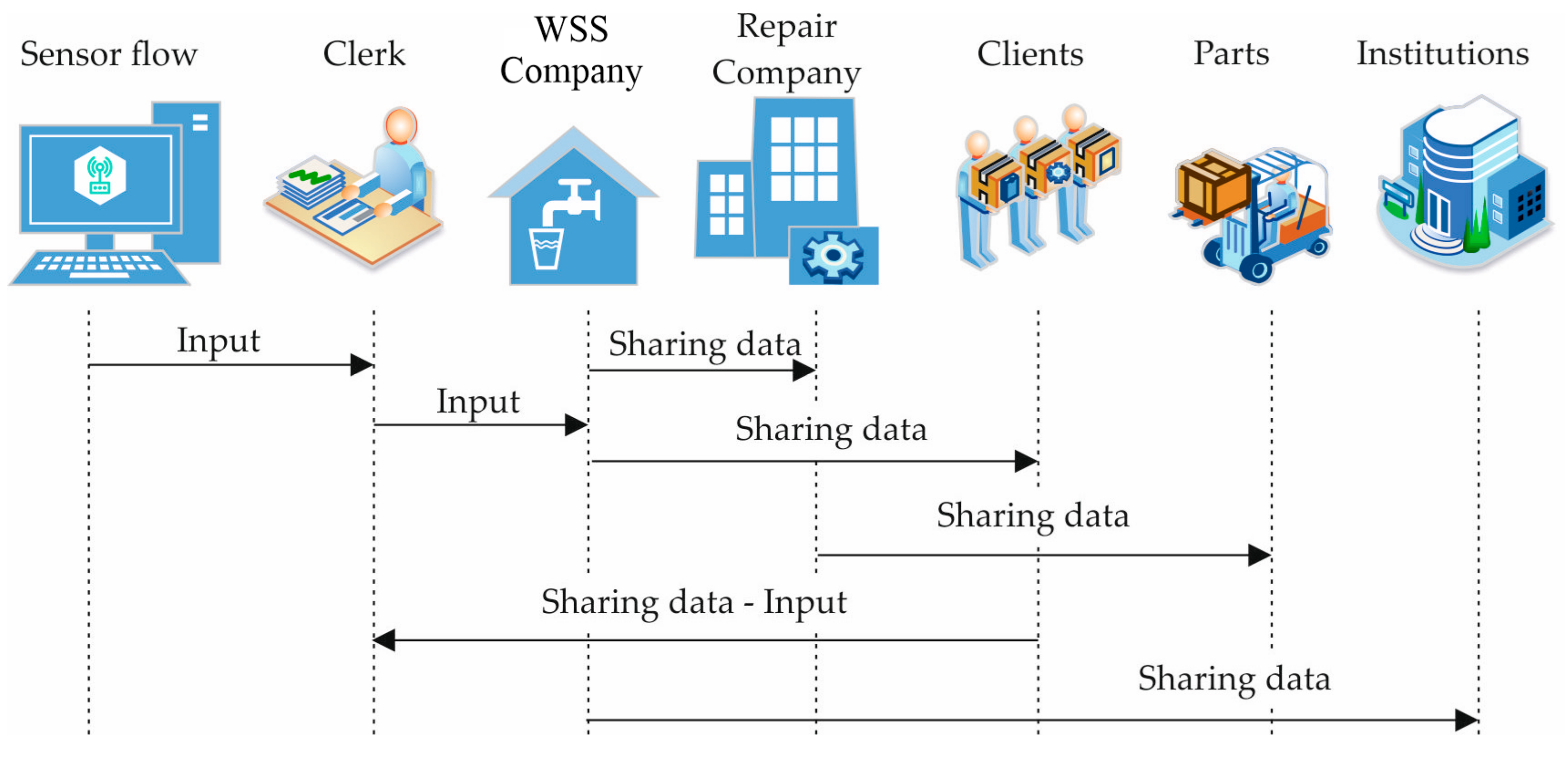 Engproc 41 00009 g004