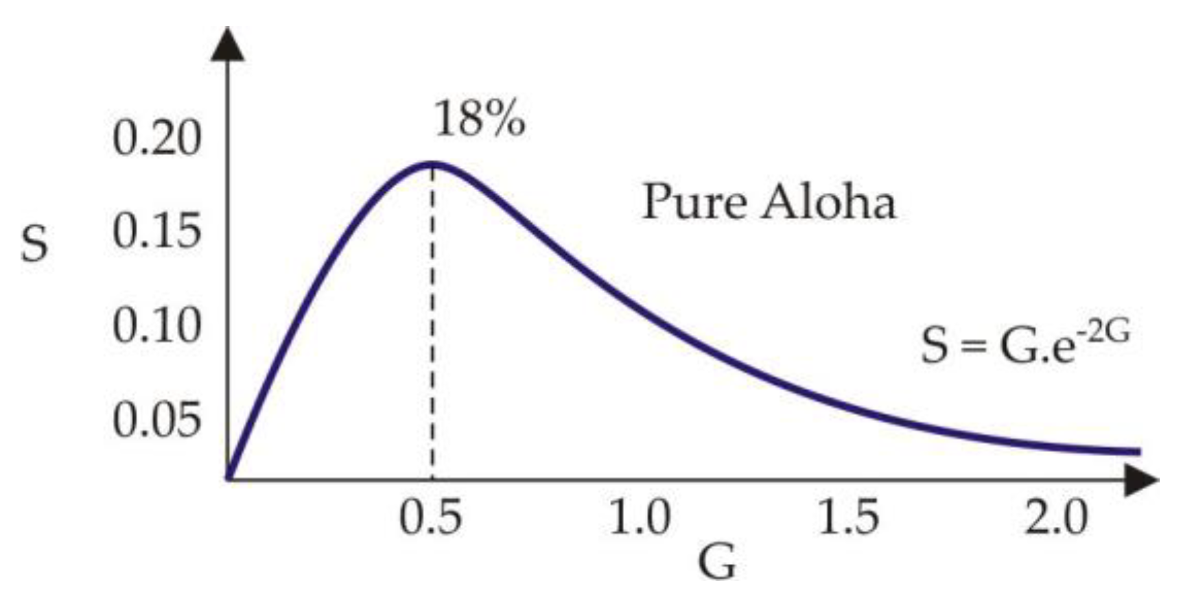 Engproc 41 00010 g005