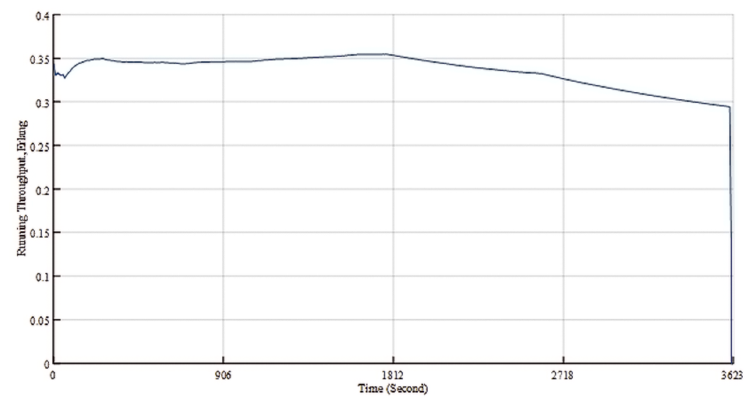 Engproc 41 00010 g006