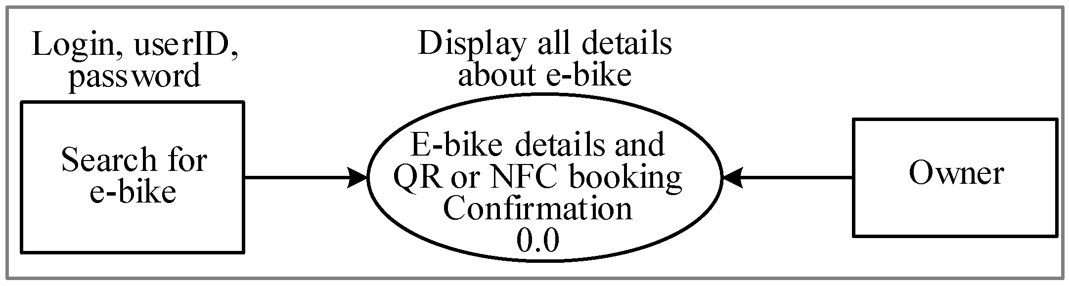 Engproc 41 00012 g005