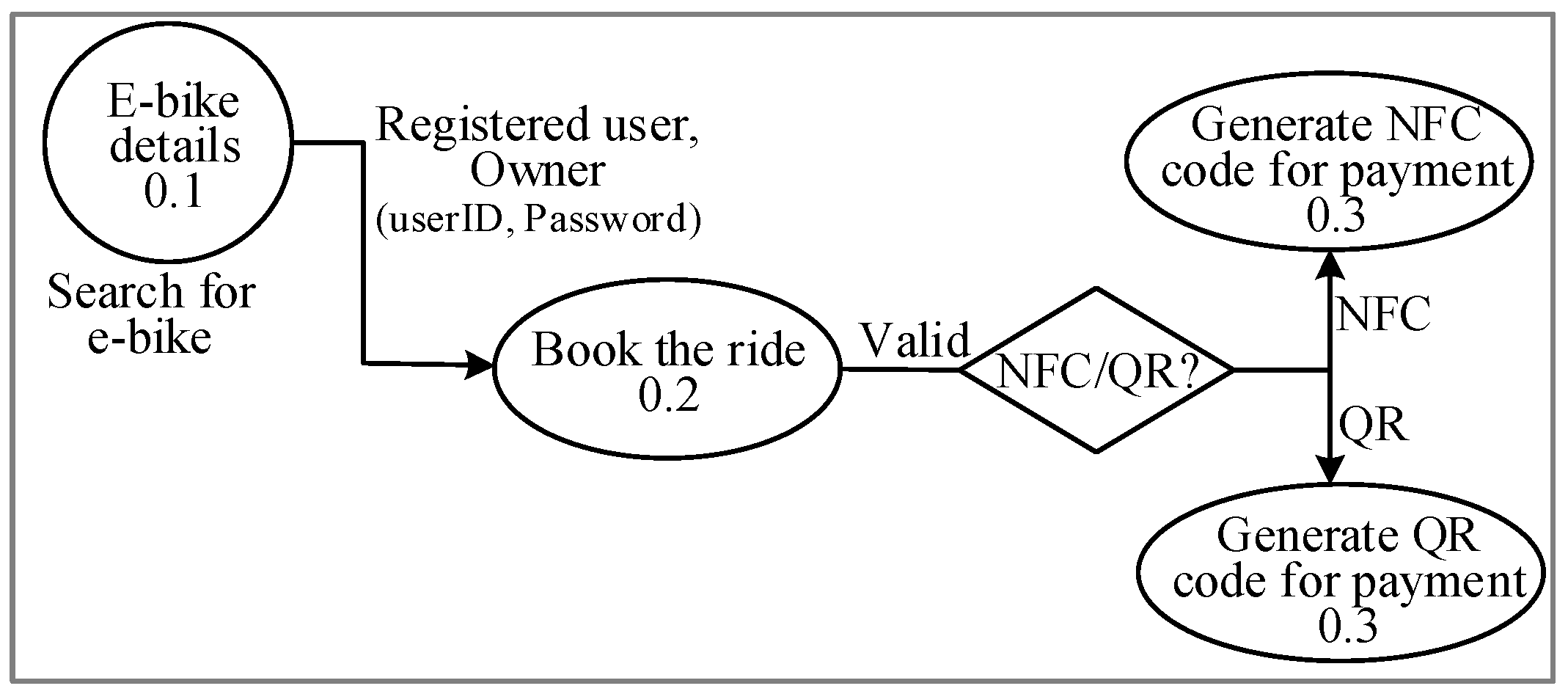 Engproc 41 00012 g006