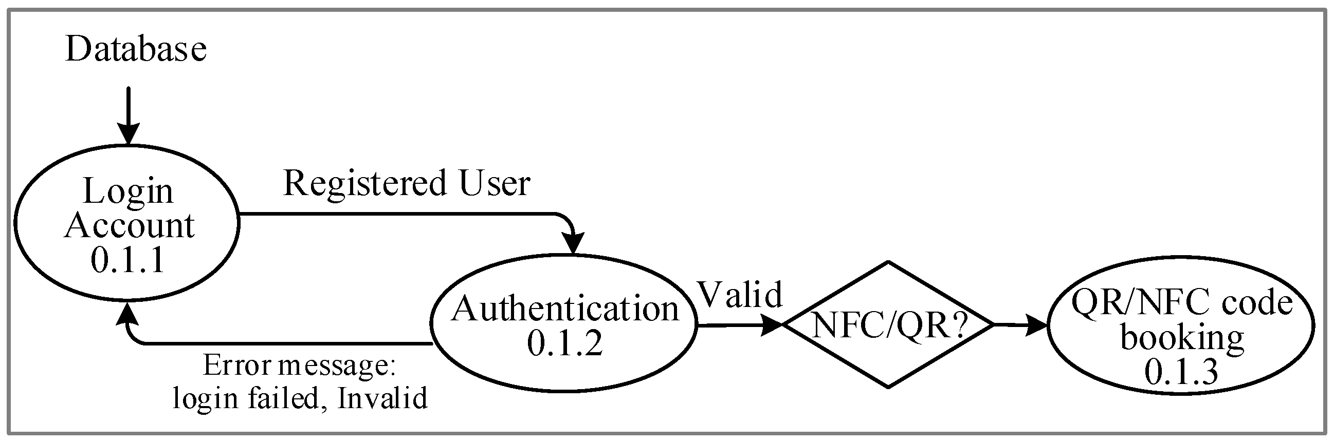 Engproc 41 00012 g007