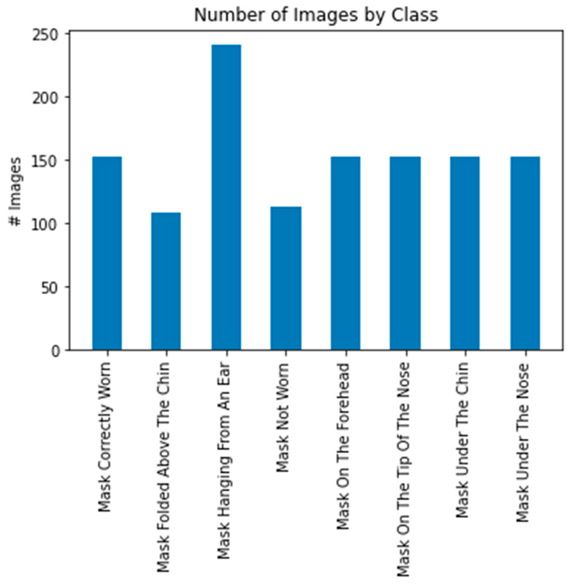 Engproc 41 00013 g001