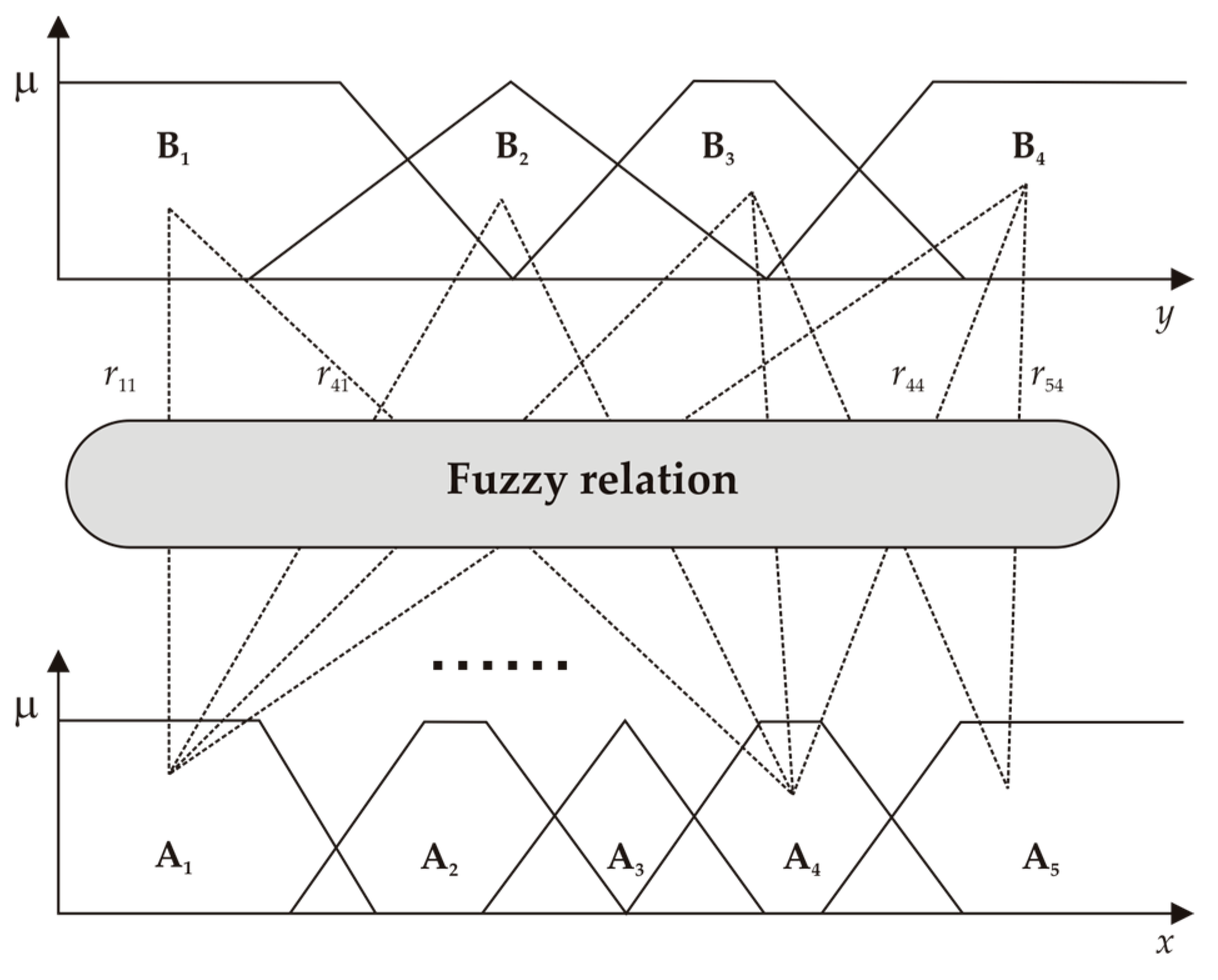 Engproc 41 00014 g002