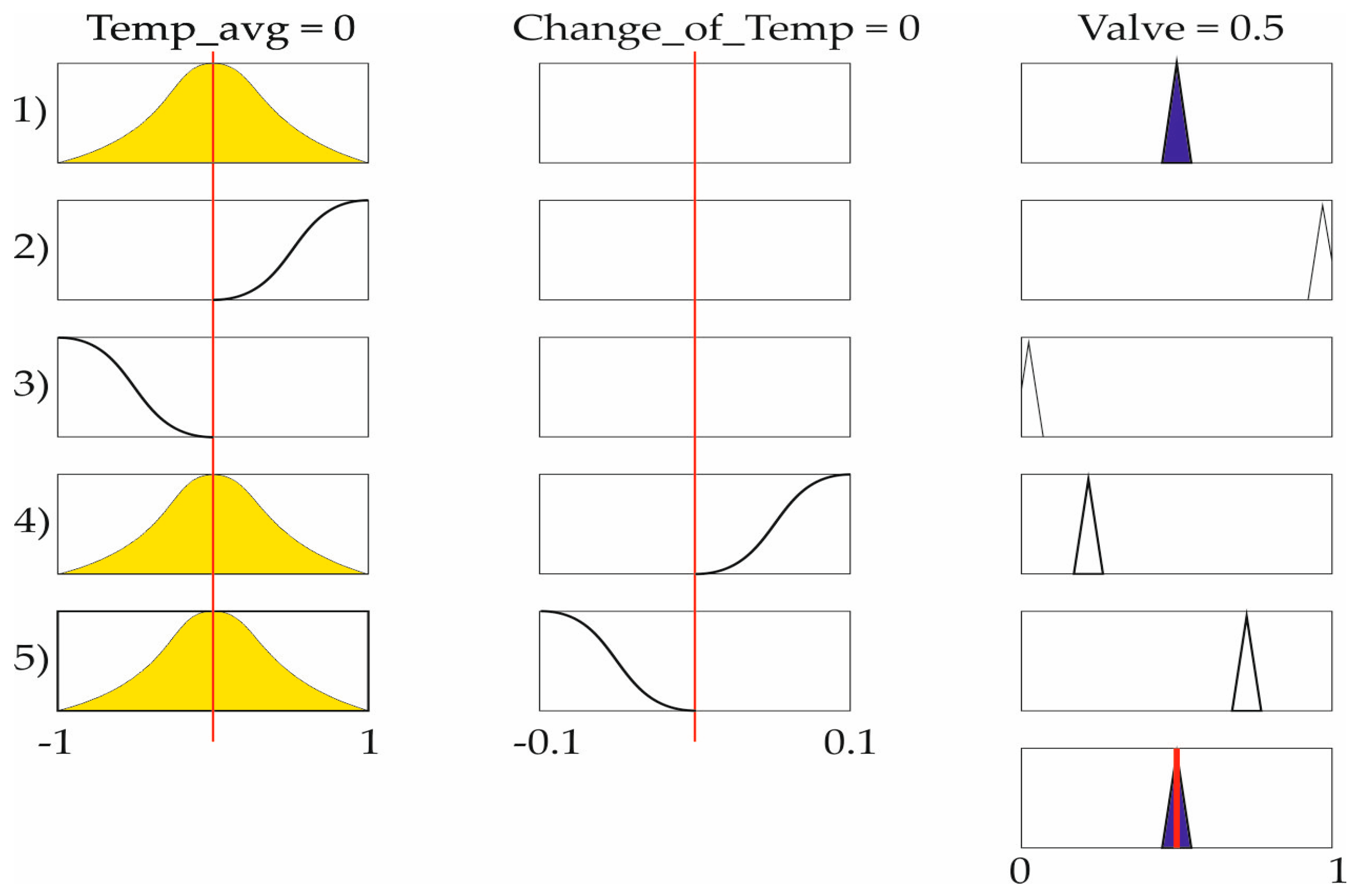 Engproc 41 00014 g003